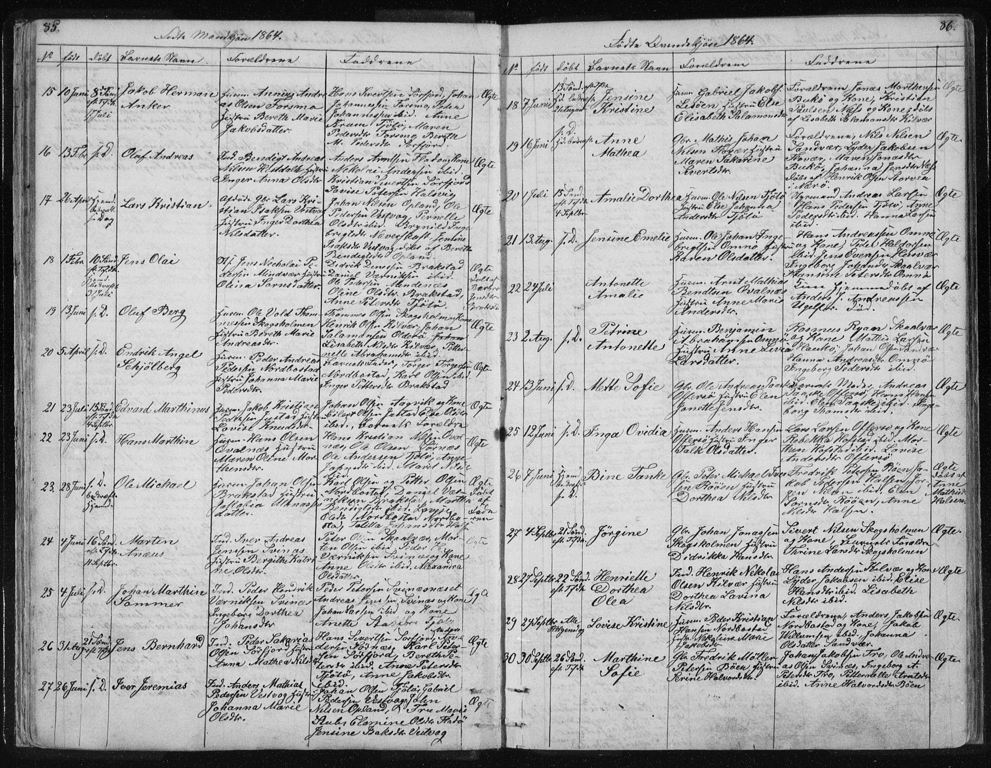 Ministerialprotokoller, klokkerbøker og fødselsregistre - Nordland, AV/SAT-A-1459/817/L0266: Parish register (copy) no. 817C01, 1841-1869, p. 85-86