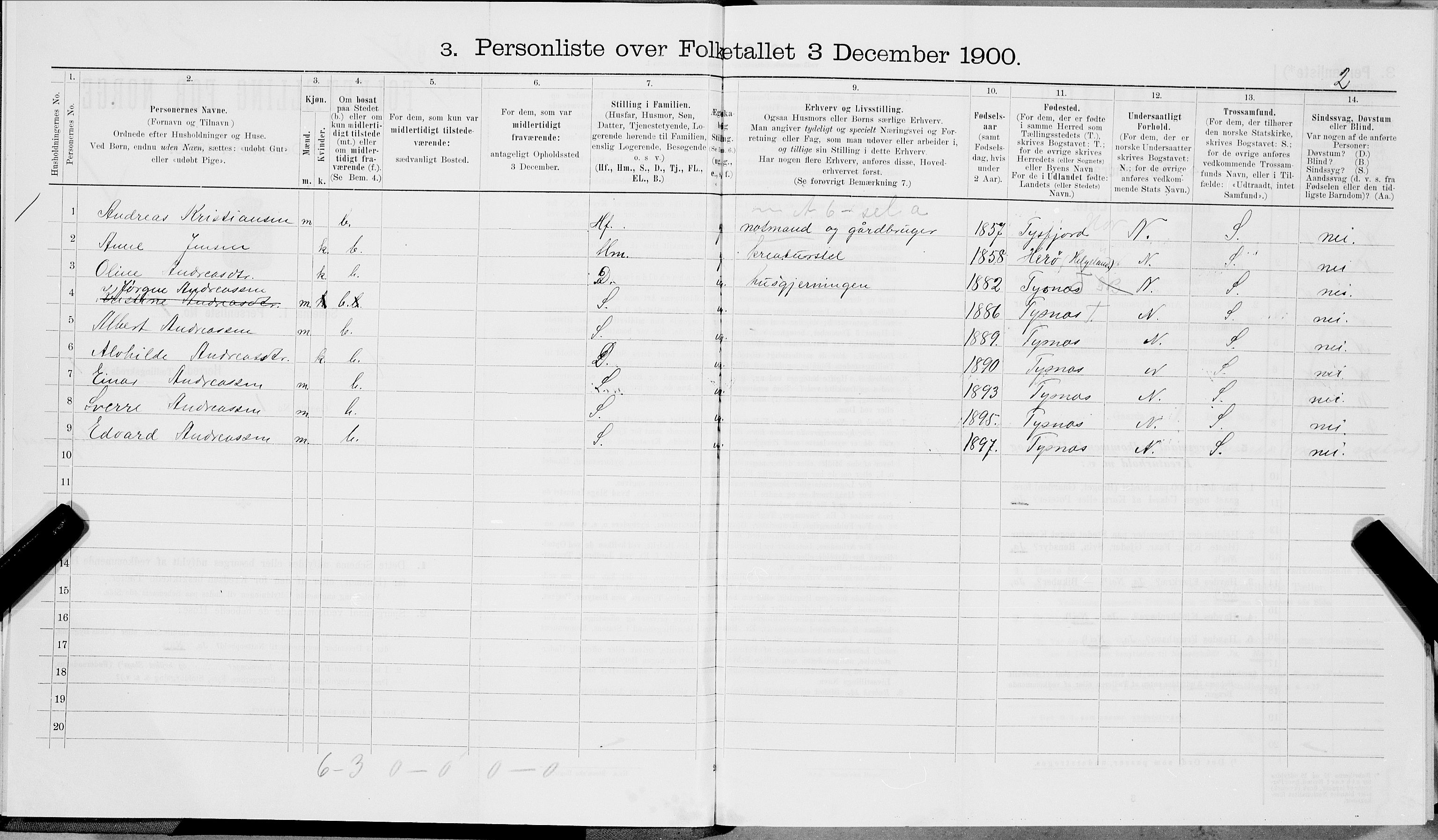 SAT, 1900 census for Hamarøy, 1900, p. 19