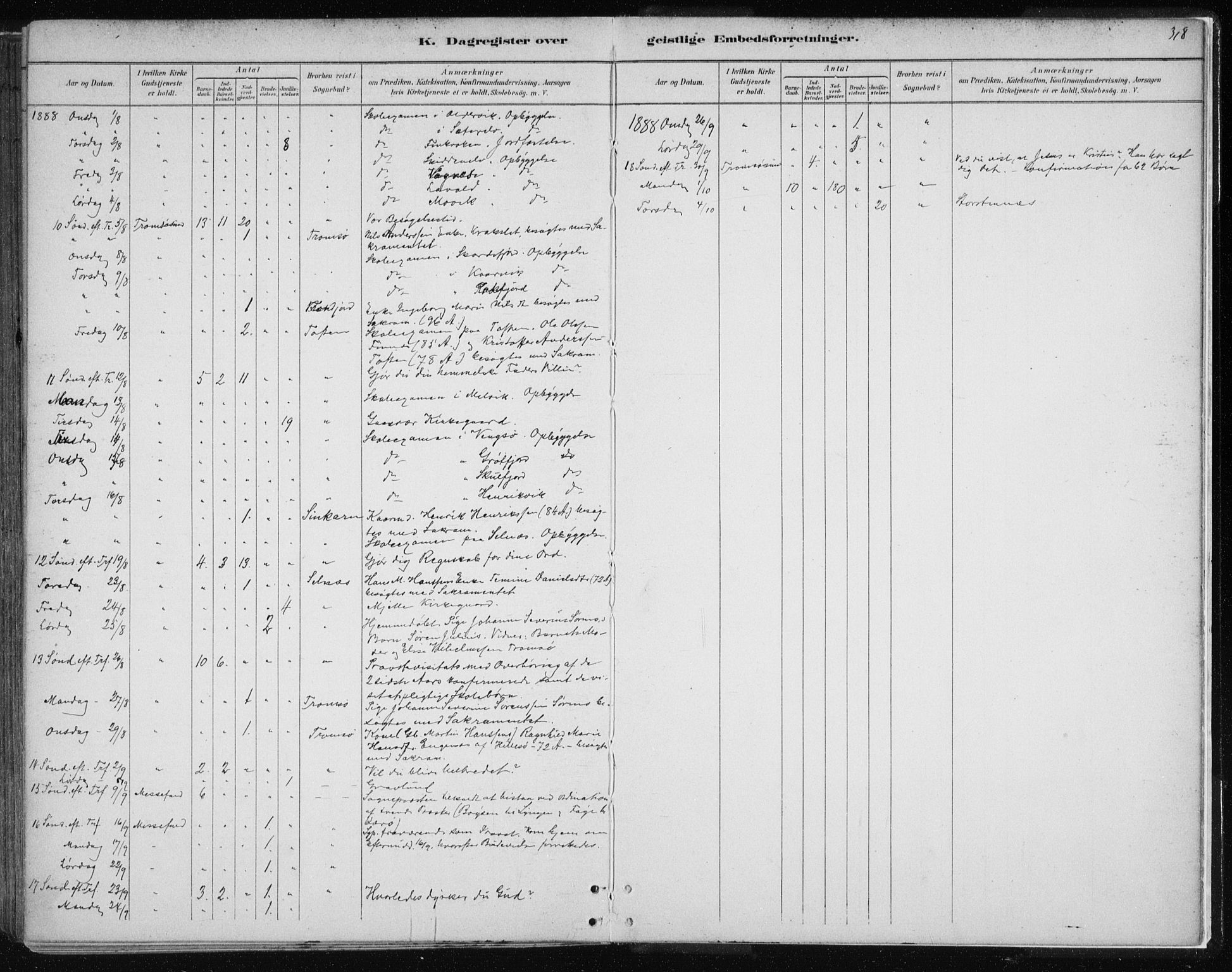 Tromsøysund sokneprestkontor, SATØ/S-1304/G/Ga/L0004kirke: Parish register (official) no. 4, 1880-1888, p. 318