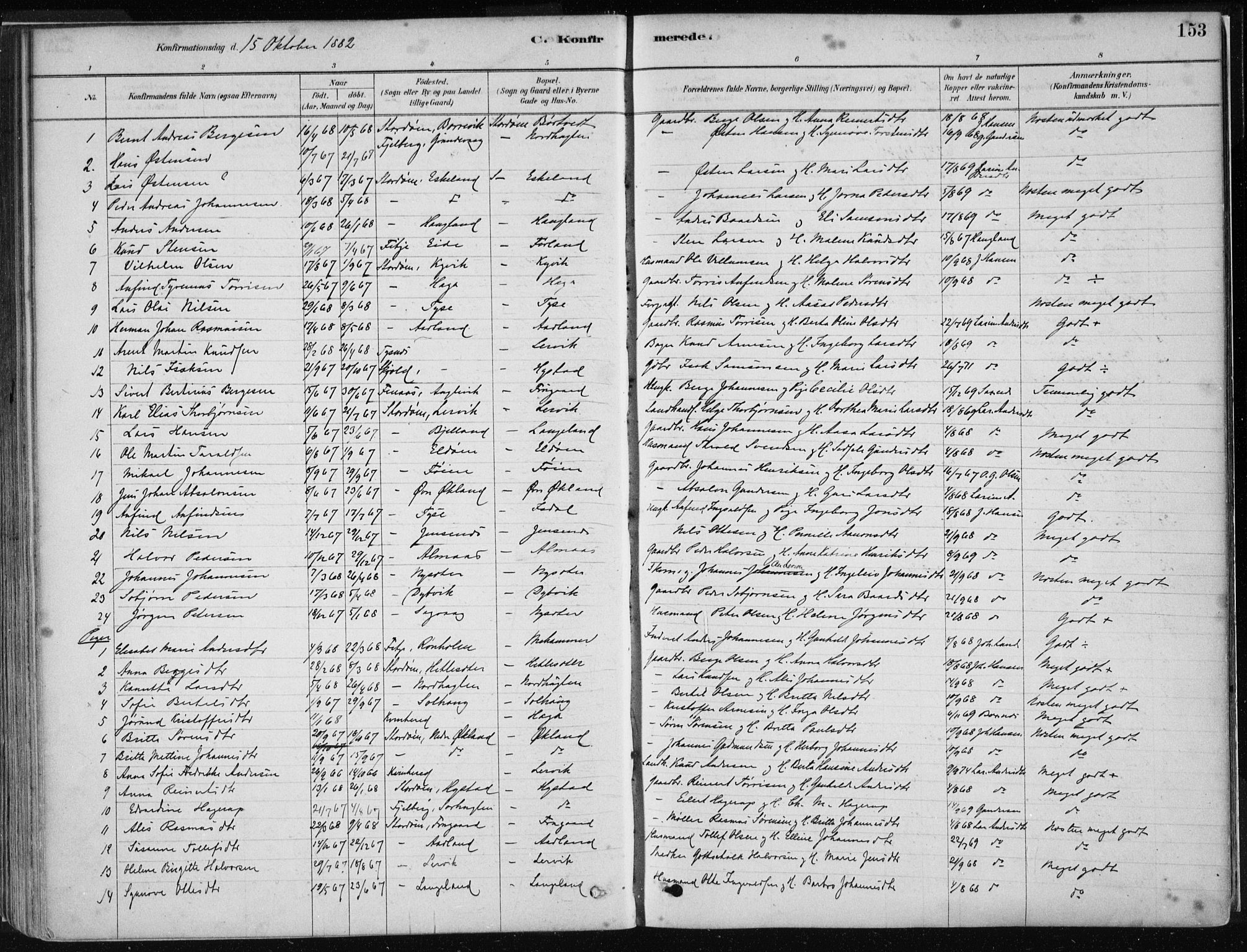 Stord sokneprestembete, AV/SAB-A-78201/H/Haa: Parish register (official) no. B 2, 1878-1913, p. 153