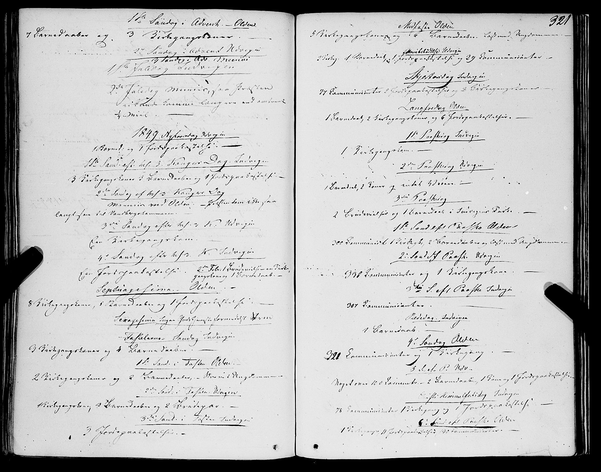 Innvik sokneprestembete, AV/SAB-A-80501: Parish register (official) no. A 5, 1847-1865, p. 321