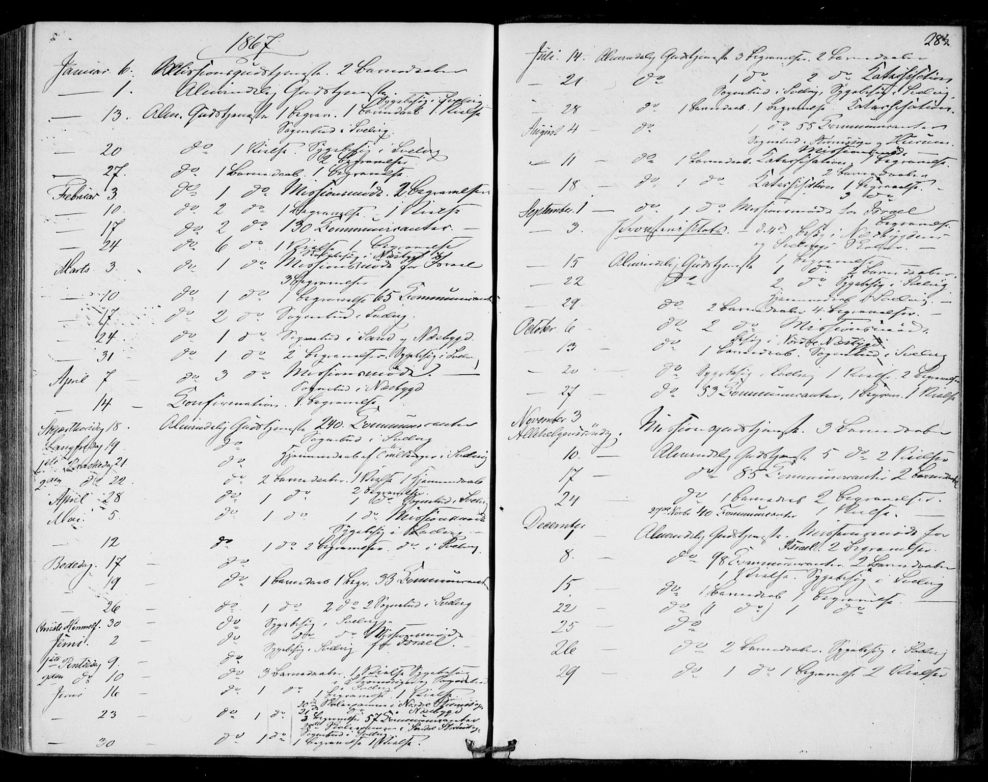 Strømm kirkebøker, AV/SAKO-A-322/F/Fa/L0001: Parish register (official) no. I 1, 1861-1869, p. 284