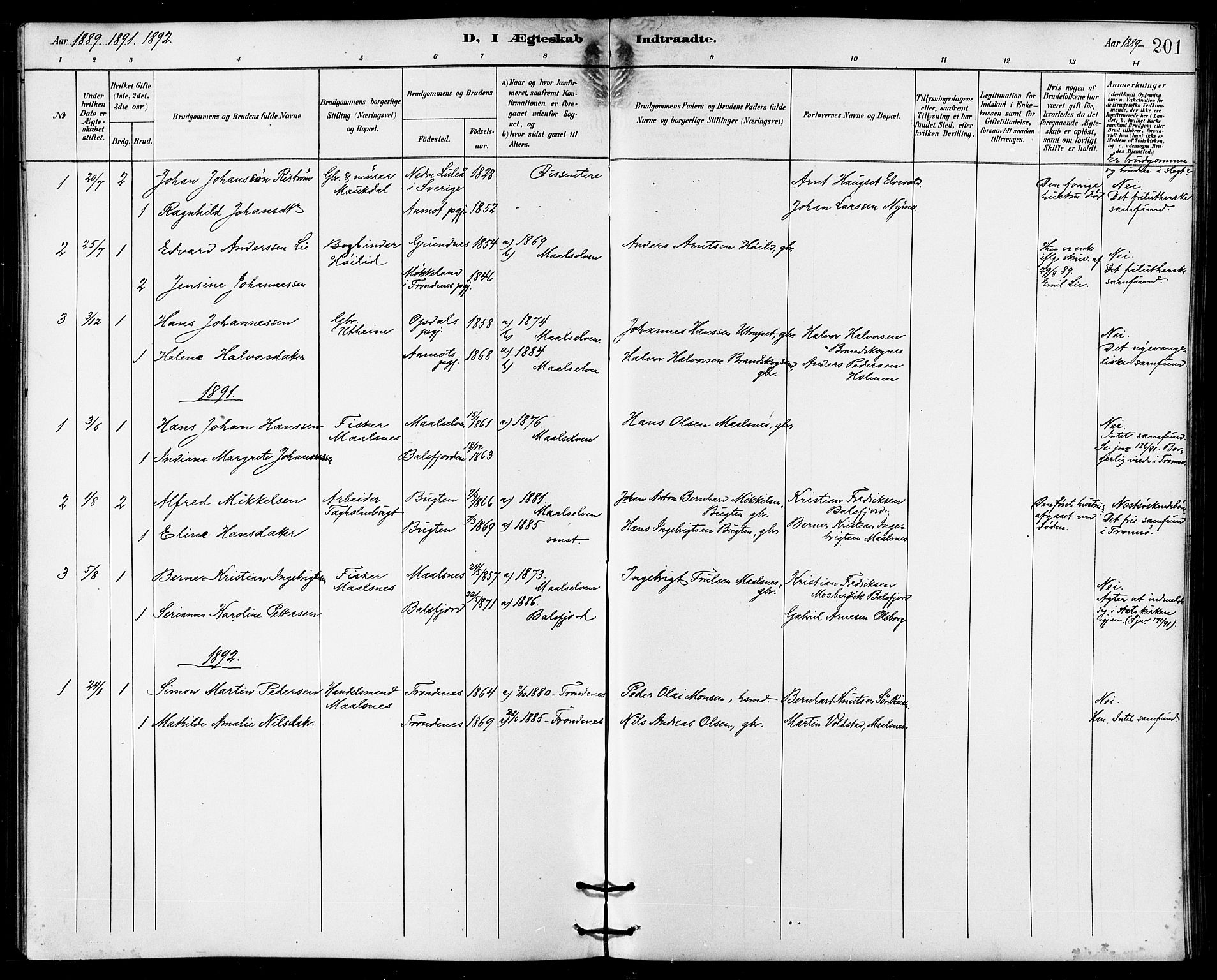 Målselv sokneprestembete, SATØ/S-1311/G/Ga/Gab/L0004klokker: Parish register (copy) no. 4, 1885-1901, p. 201