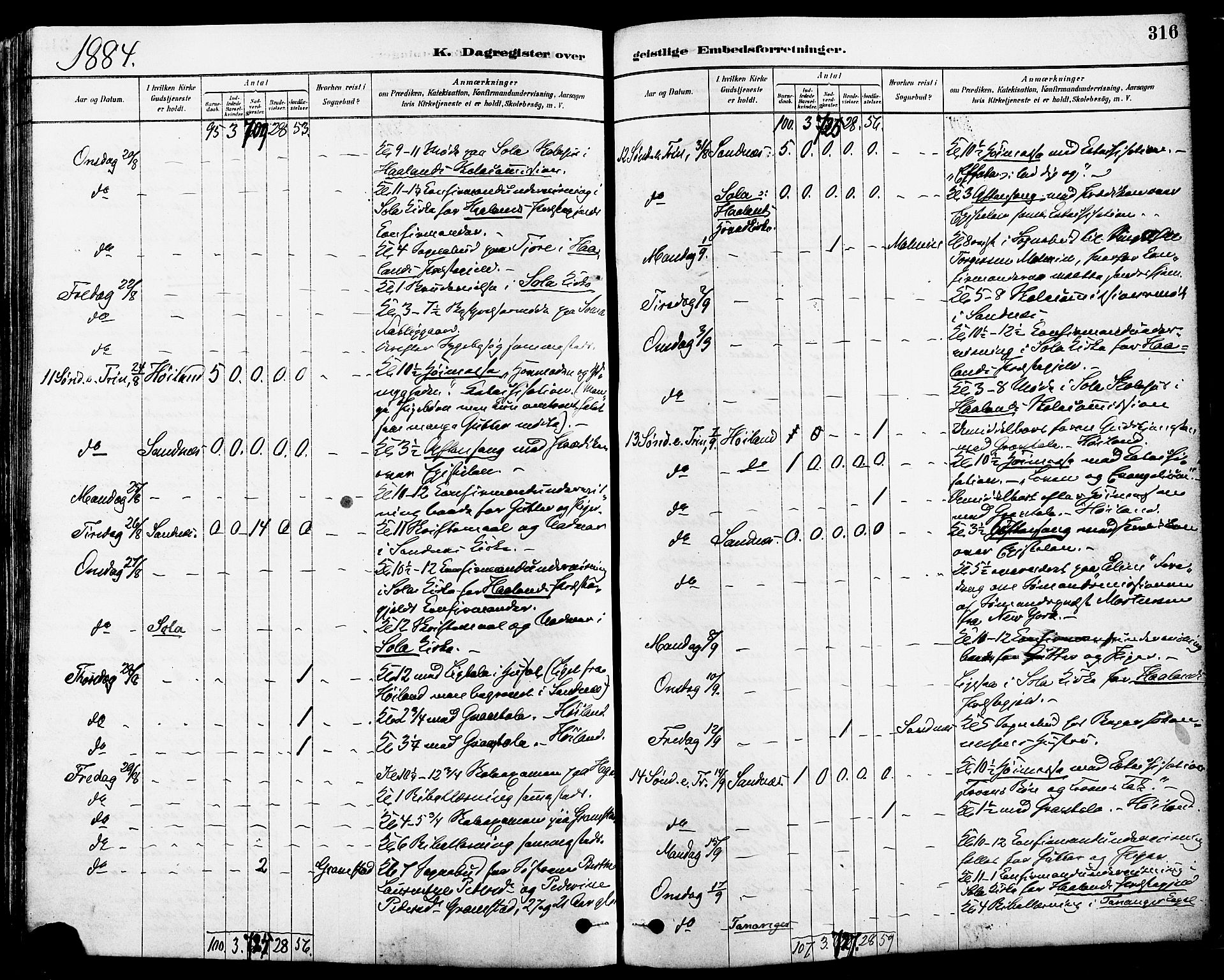 Høyland sokneprestkontor, AV/SAST-A-101799/001/30BA/L0011: Parish register (official) no. A 10, 1878-1888, p. 316