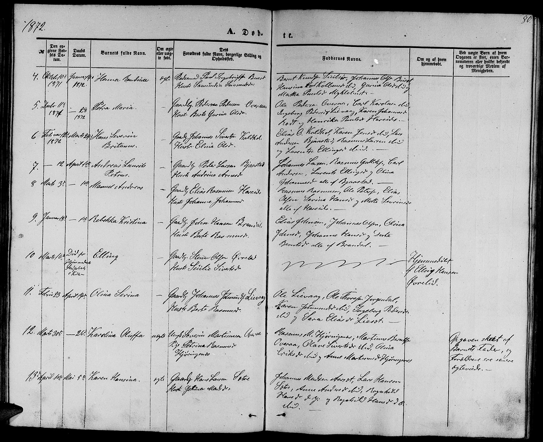 Ministerialprotokoller, klokkerbøker og fødselsregistre - Møre og Romsdal, SAT/A-1454/510/L0124: Parish register (copy) no. 510C01, 1854-1877, p. 80