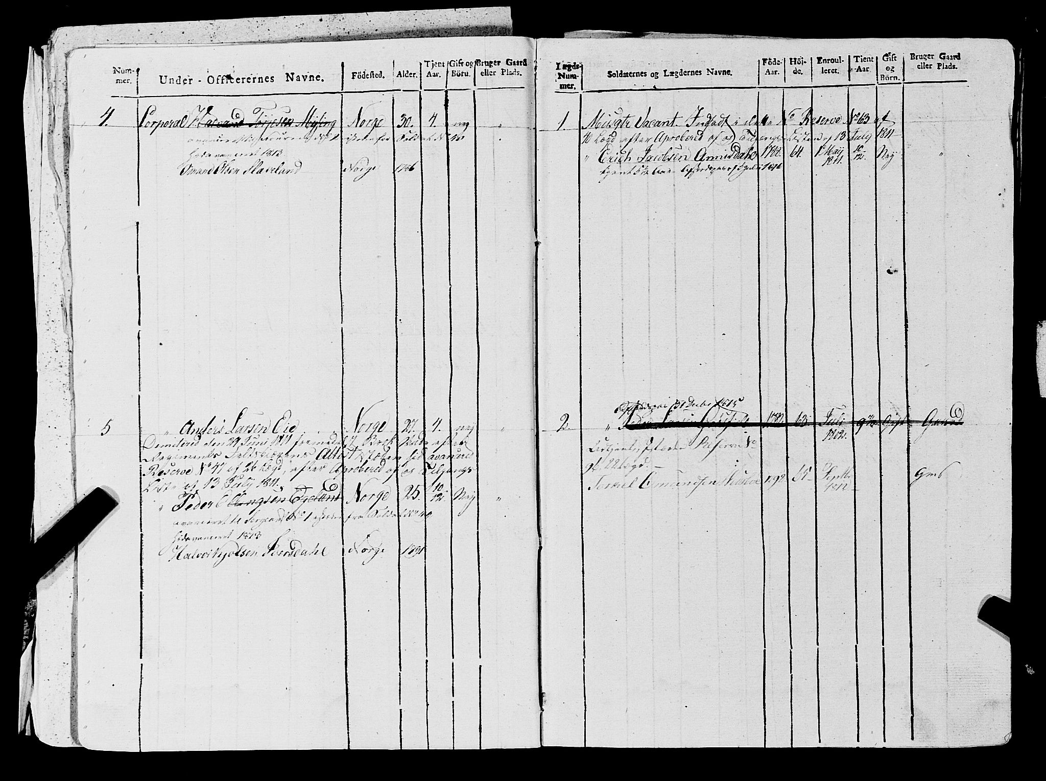 Fylkesmannen i Rogaland, AV/SAST-A-101928/99/3/325/325CA, 1655-1832, p. 10535