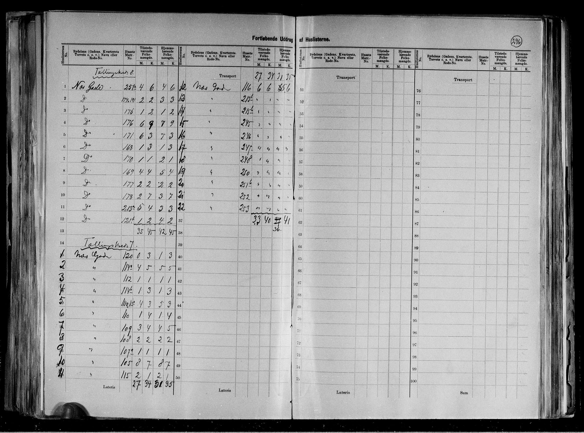 RA, 1891 census for 1004 Flekkefjord, 1891, p. 15