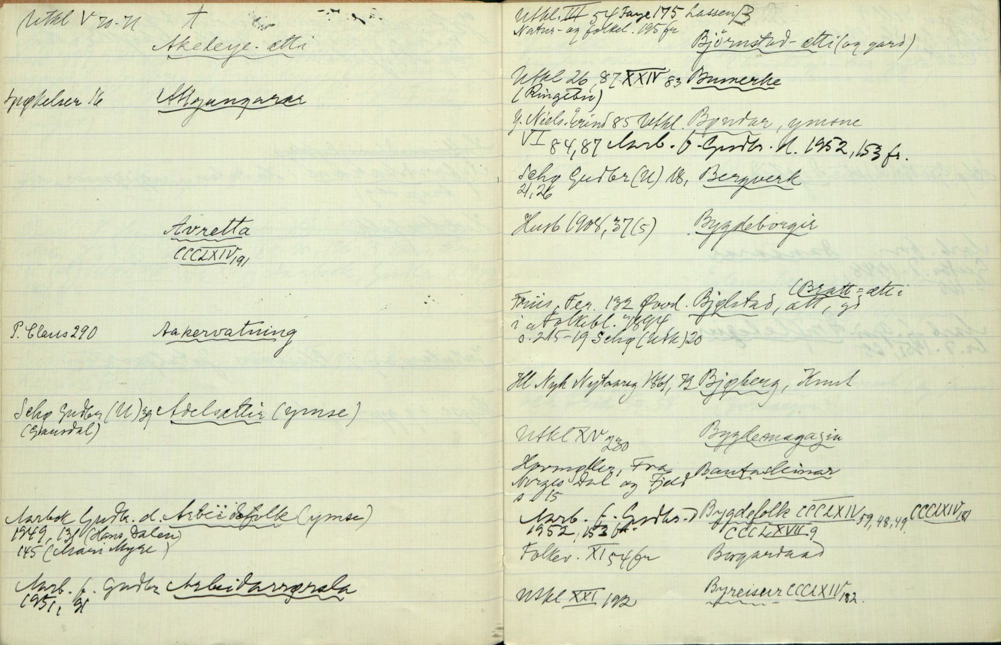 Rikard Berge, TEMU/TGM-A-1003/H/L0054: 54: Segnir fraa Gudbrandsdalen, 1912