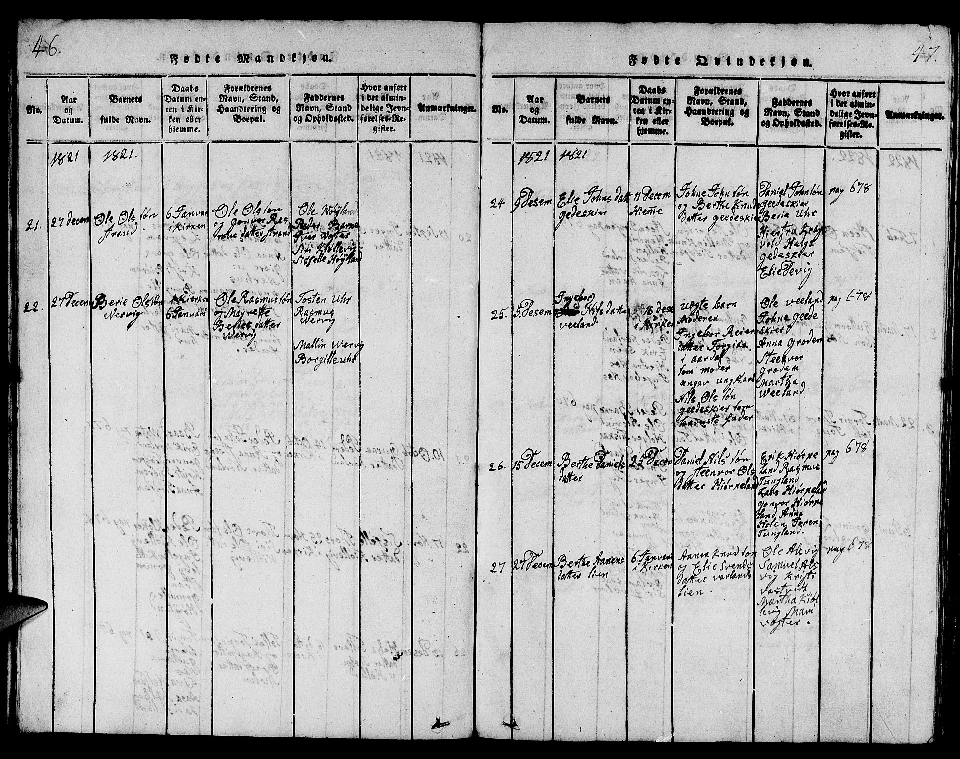 Strand sokneprestkontor, AV/SAST-A-101828/H/Ha/Hab/L0001: Parish register (copy) no. B 1, 1816-1854, p. 46-47