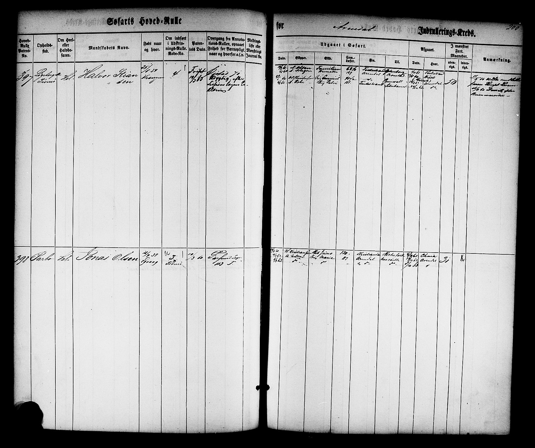 Arendal mønstringskrets, AV/SAK-2031-0012/F/Fb/L0008: Hovedrulle nr 1-766, S-6, 1860-1865, p. 203