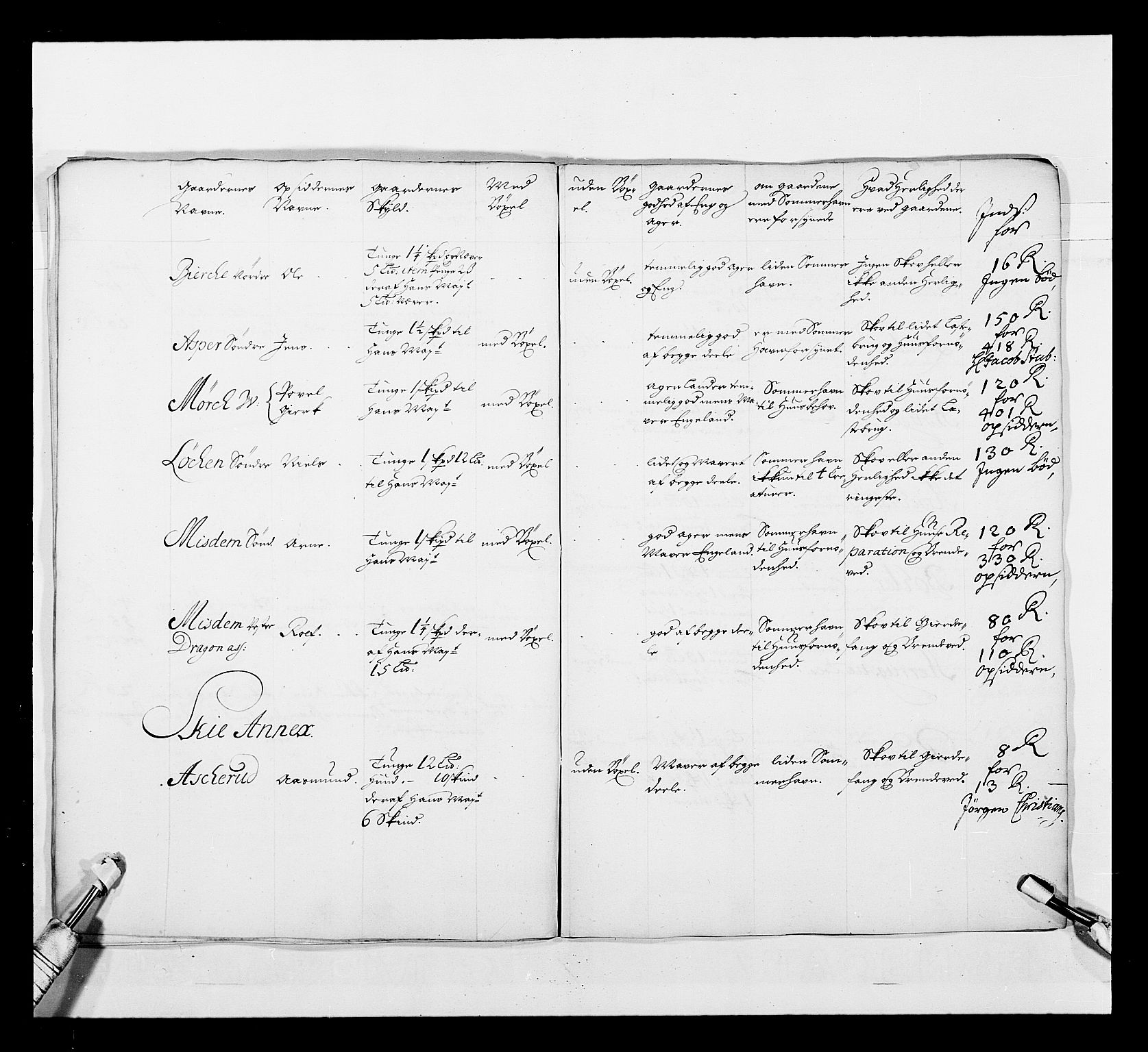 Stattholderembetet 1572-1771, AV/RA-EA-2870/Ek/L0039/0001: Jordebøker o.a. 1720-1728 vedkommende krongodset: / Krongods i Akershus bispedømme, 1725-1727, p. 395