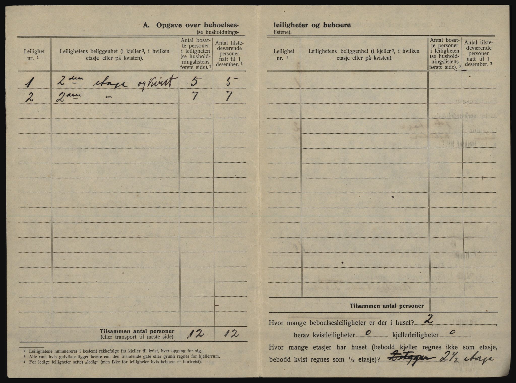 SATØ, 1920 census for Tromsø, 1920, p. 1098