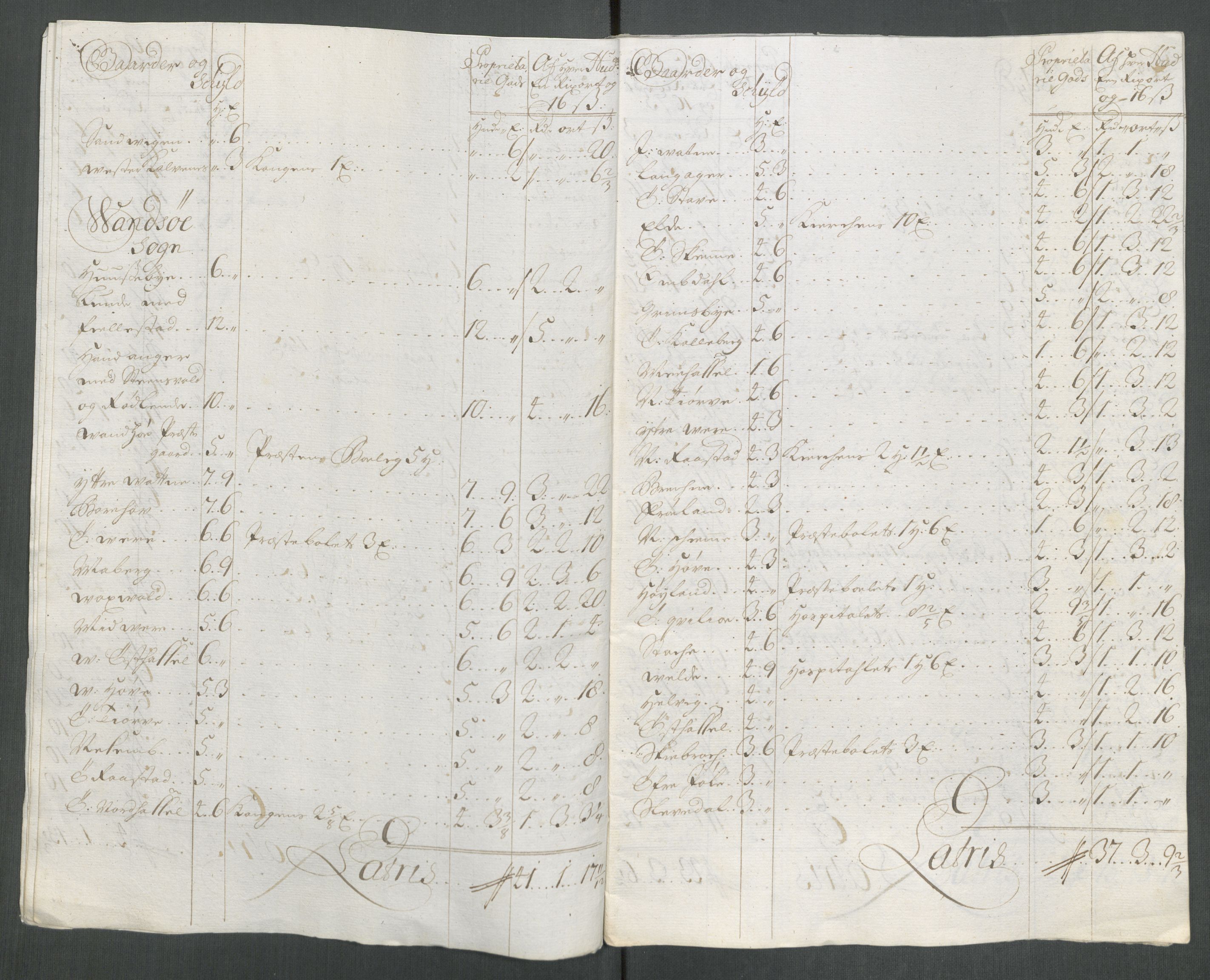 Rentekammeret inntil 1814, Reviderte regnskaper, Fogderegnskap, RA/EA-4092/R43/L2556: Fogderegnskap Lista og Mandal, 1713, p. 289