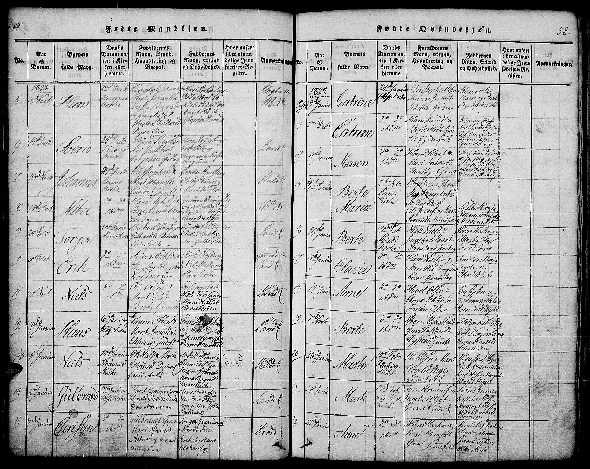 Land prestekontor, AV/SAH-PREST-120/H/Ha/Hab/L0001: Parish register (copy) no. 1, 1814-1833, p. 58