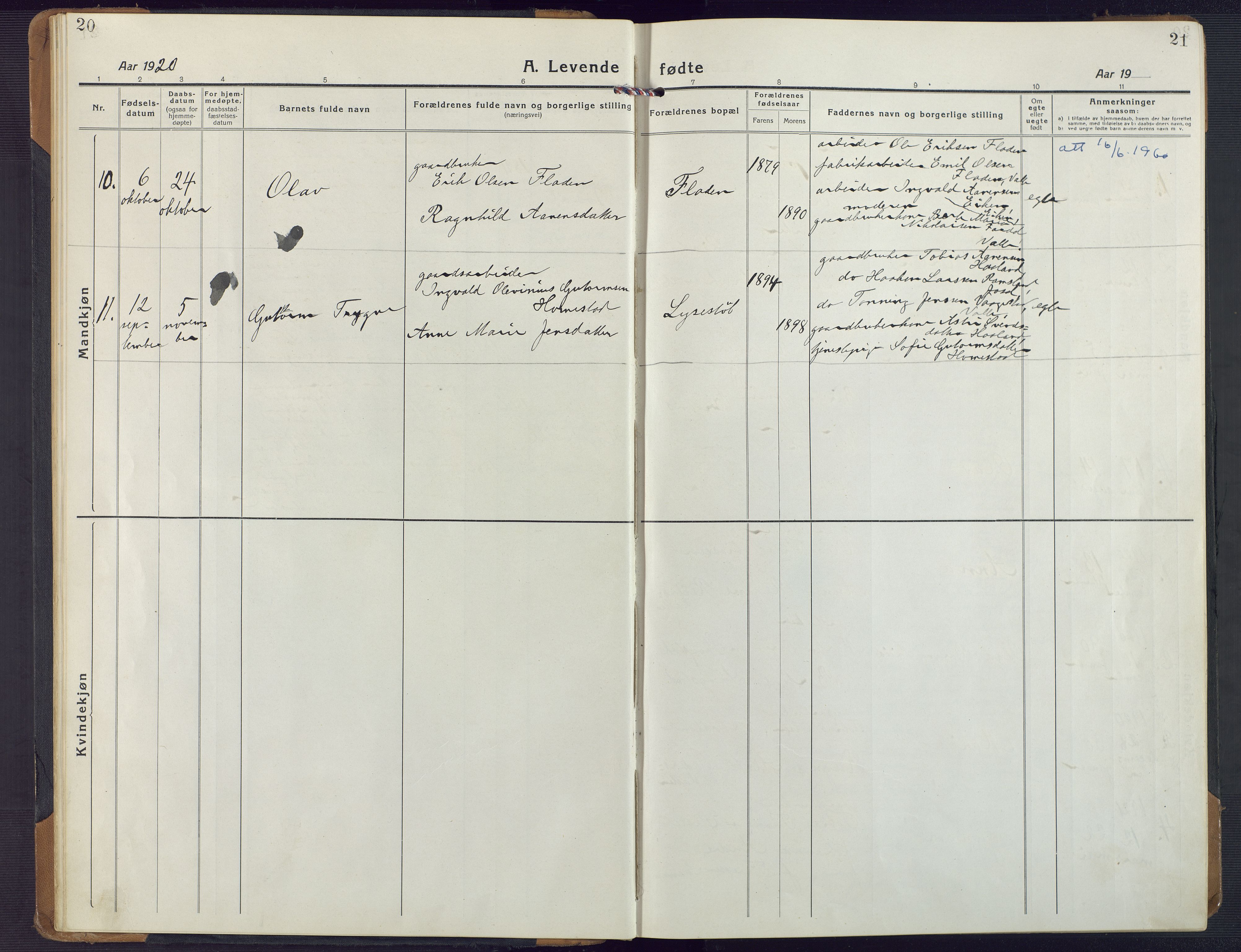 Nord-Audnedal sokneprestkontor, AV/SAK-1111-0032/F/Fa/Fab/L0005: Parish register (official) no. A 5, 1918-1925, p. 20-21