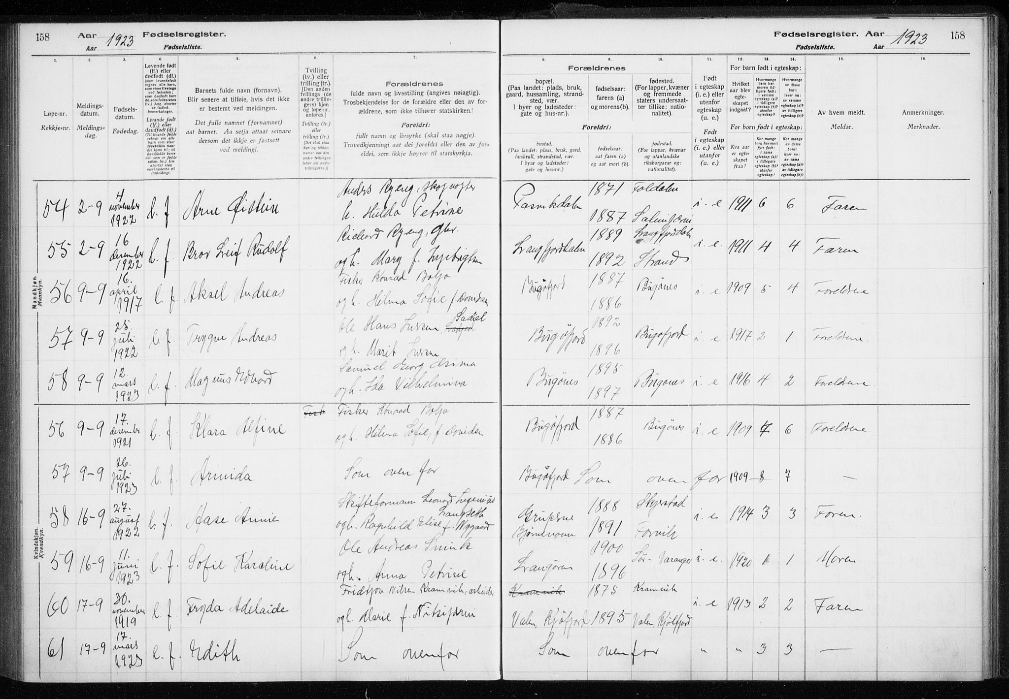 Sør-Varanger sokneprestkontor, AV/SATØ-S-1331/I/Ia/L0016: Birth register no. 16, 1915-1925, p. 158