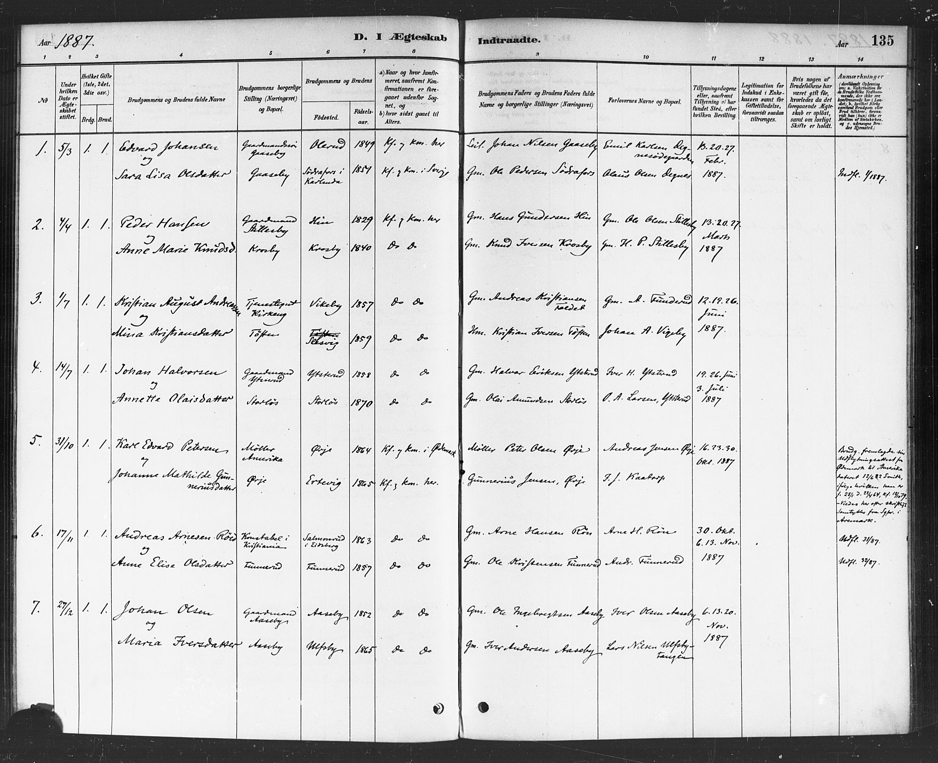 Rødenes prestekontor Kirkebøker, SAO/A-2005/F/Fa/L0009: Parish register (official) no. I 9, 1880-1889, p. 135