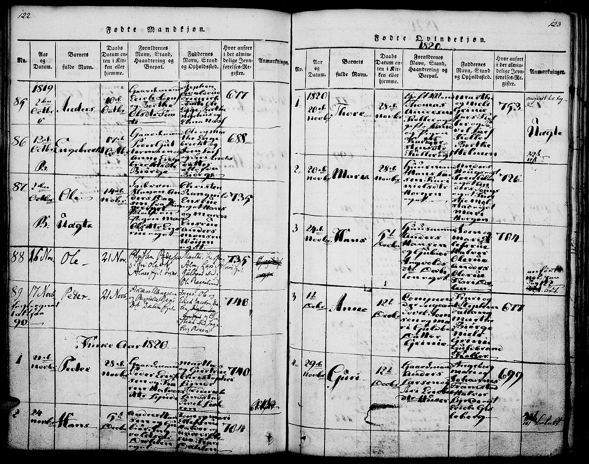 Gran prestekontor, SAH/PREST-112/H/Ha/Haa/L0009: Parish register (official) no. 9, 1815-1824, p. 122-123
