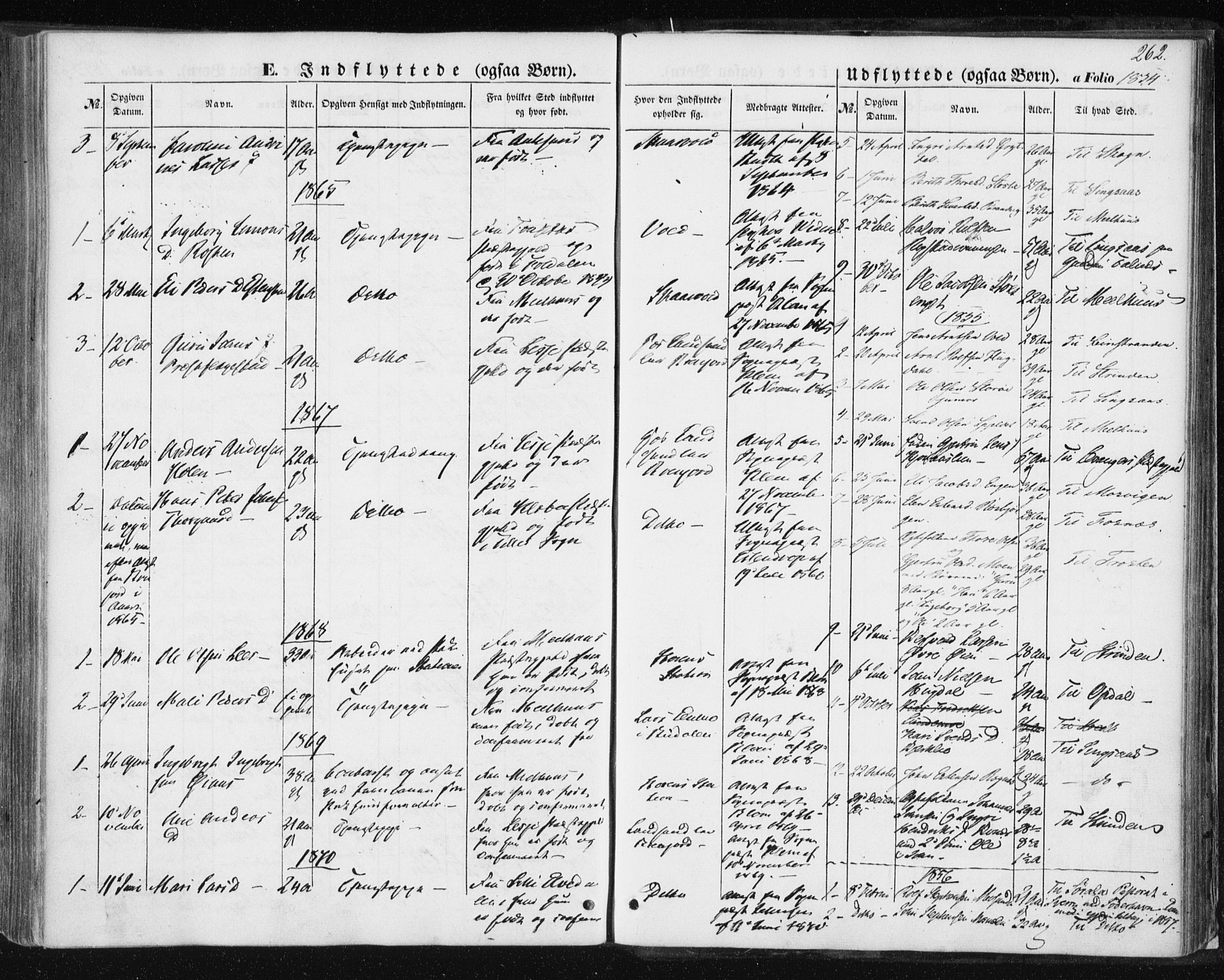 Ministerialprotokoller, klokkerbøker og fødselsregistre - Sør-Trøndelag, SAT/A-1456/687/L1000: Parish register (official) no. 687A06, 1848-1869, p. 262