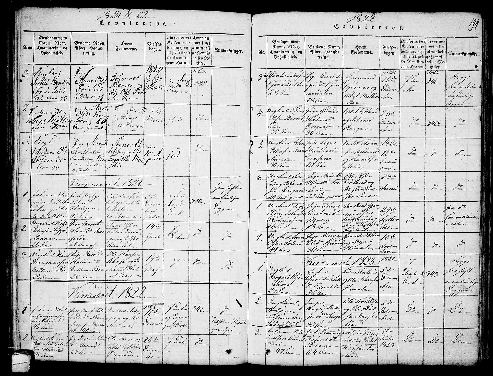 Hjartdal kirkebøker, SAKO/A-270/F/Fb/L0001: Parish register (official) no. II 1, 1815-1843, p. 194