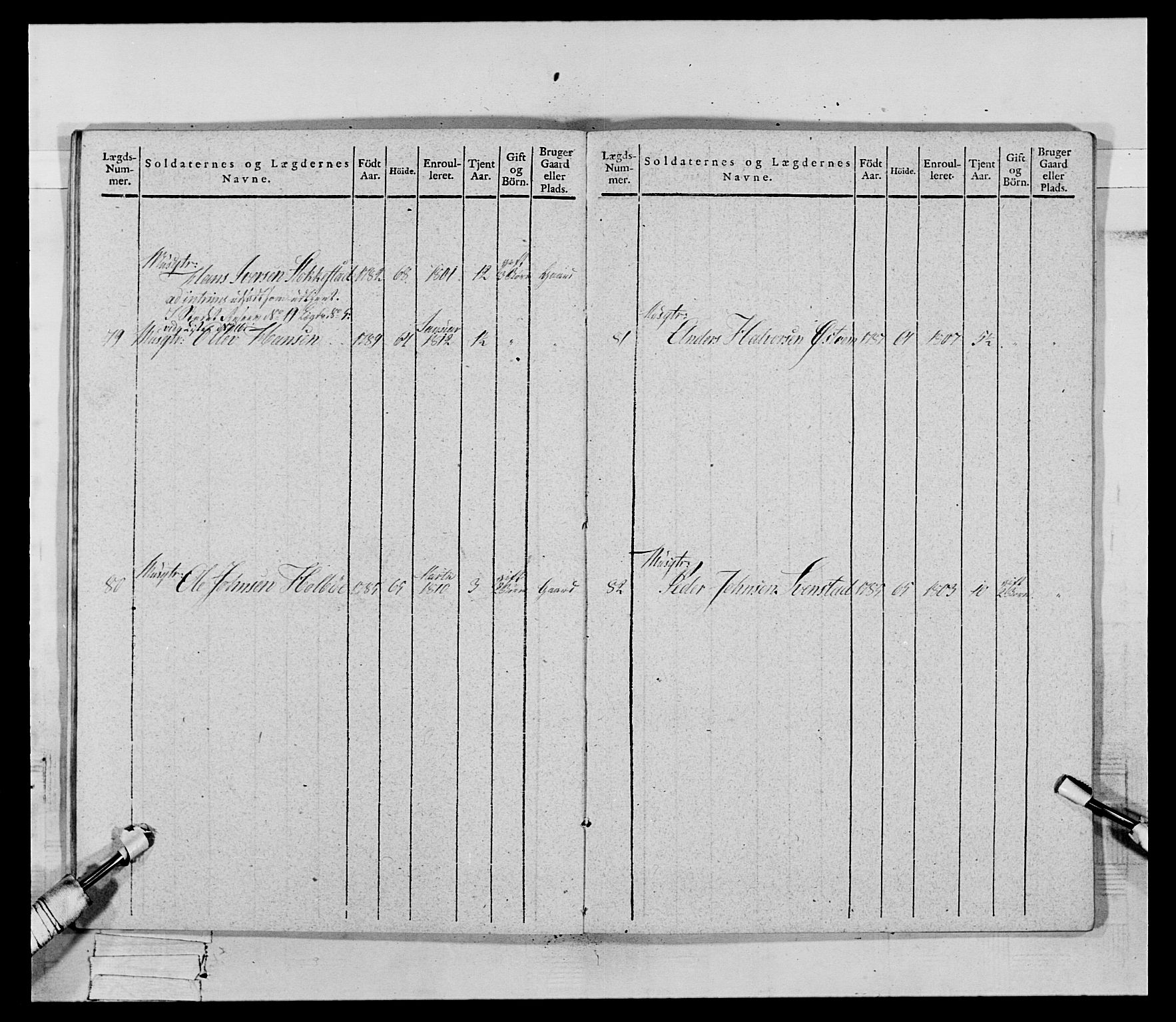 Generalitets- og kommissariatskollegiet, Det kongelige norske kommissariatskollegium, AV/RA-EA-5420/E/Eh/L0069: Opplandske gevorbne infanteriregiment, 1810-1818, p. 492