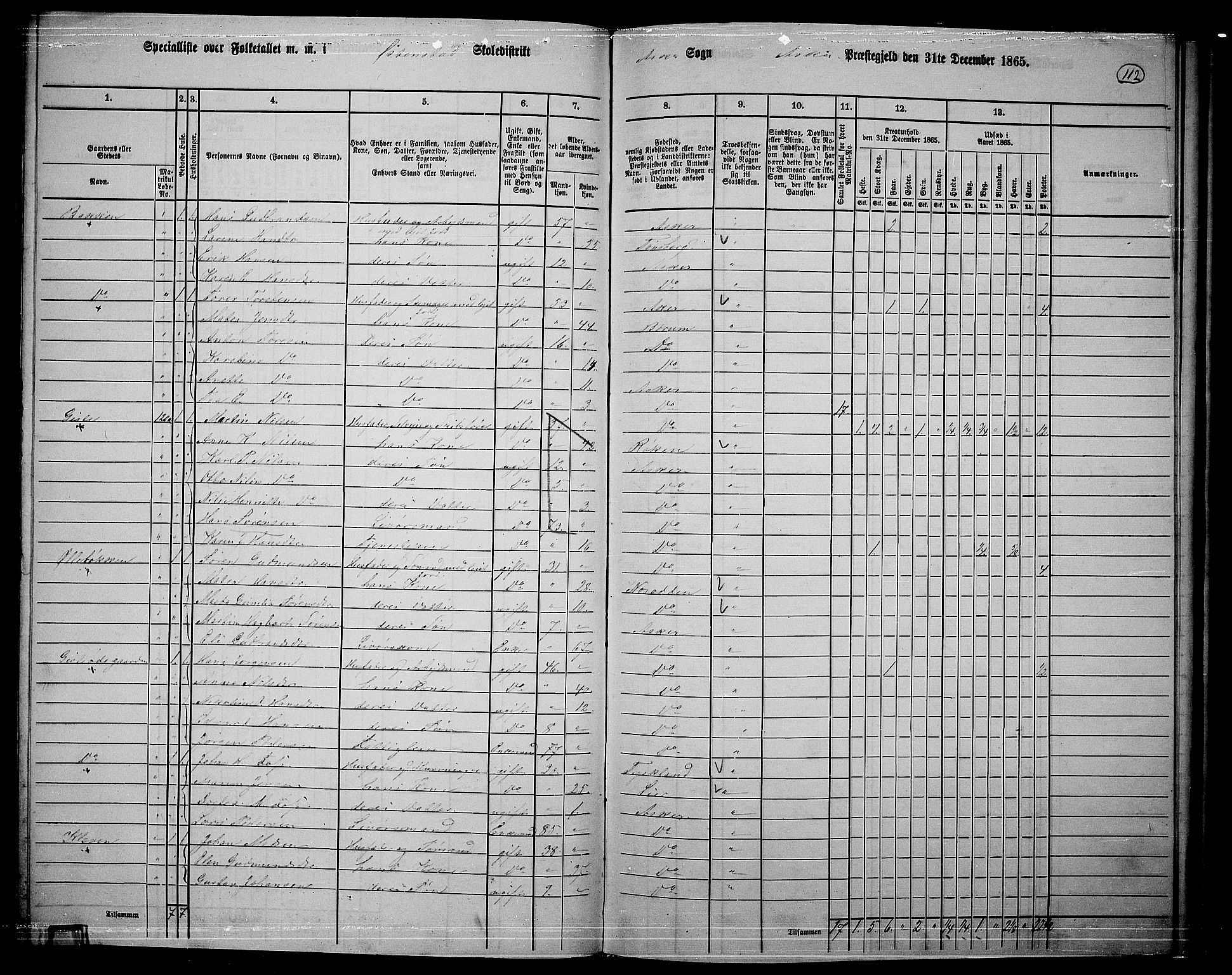 RA, 1865 census for Asker, 1865, p. 108