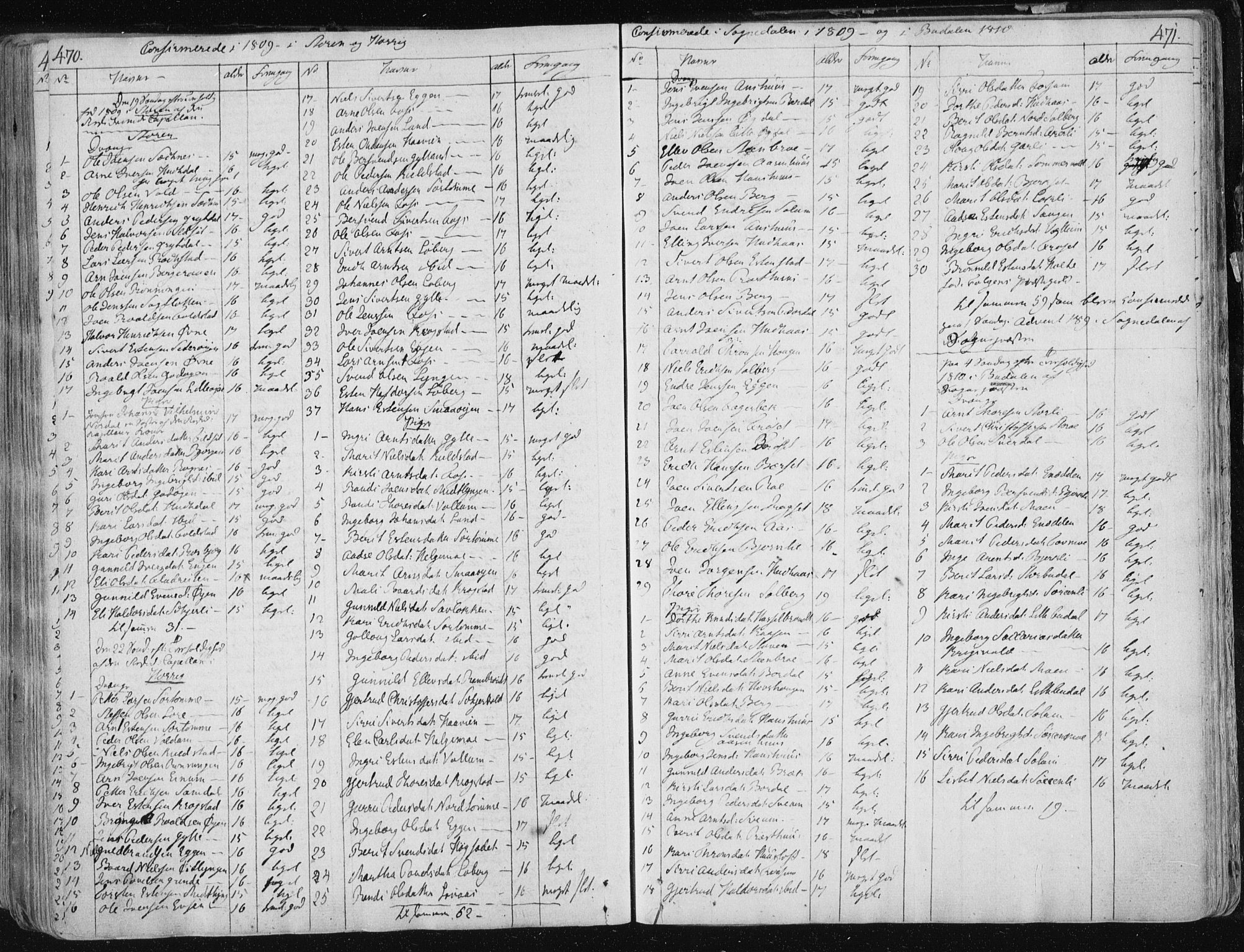 Ministerialprotokoller, klokkerbøker og fødselsregistre - Sør-Trøndelag, SAT/A-1456/687/L0992: Parish register (official) no. 687A03 /1, 1788-1815, p. 470-471