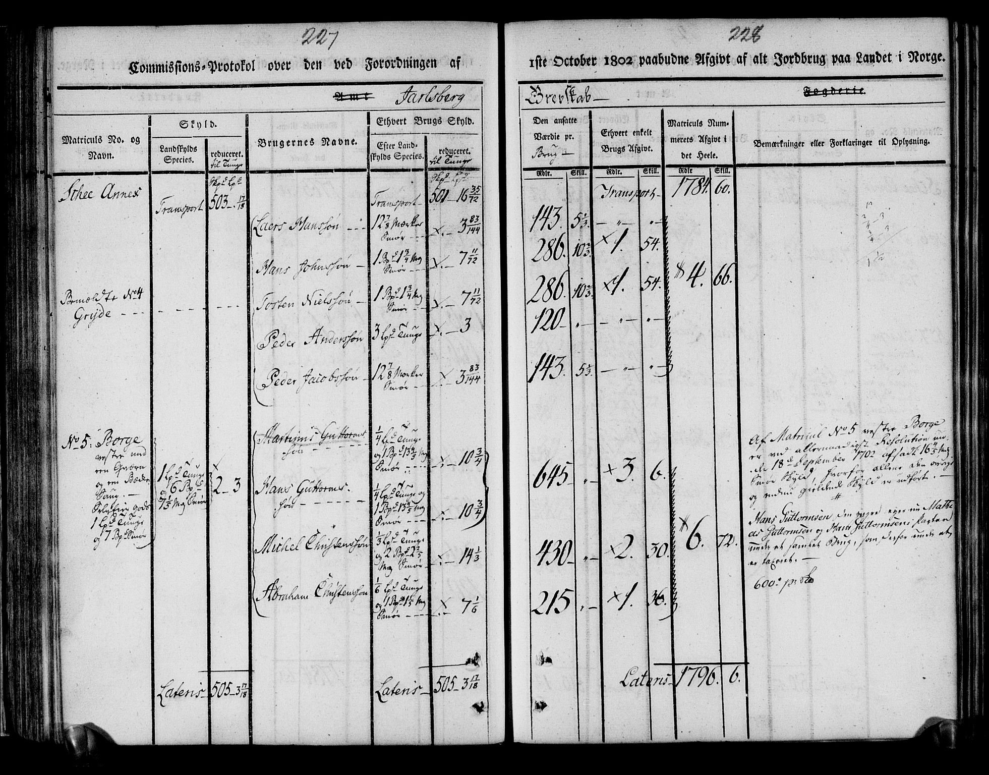 Rentekammeret inntil 1814, Realistisk ordnet avdeling, AV/RA-EA-4070/N/Ne/Nea/L0175: Jarlsberg grevskap. Kommisjonsprotokoll for grevskapets søndre distrikt - Ramnes, Sem, Stokke, Borre, Andebu og Nøtterøy prestegjeld, 1803, p. 115