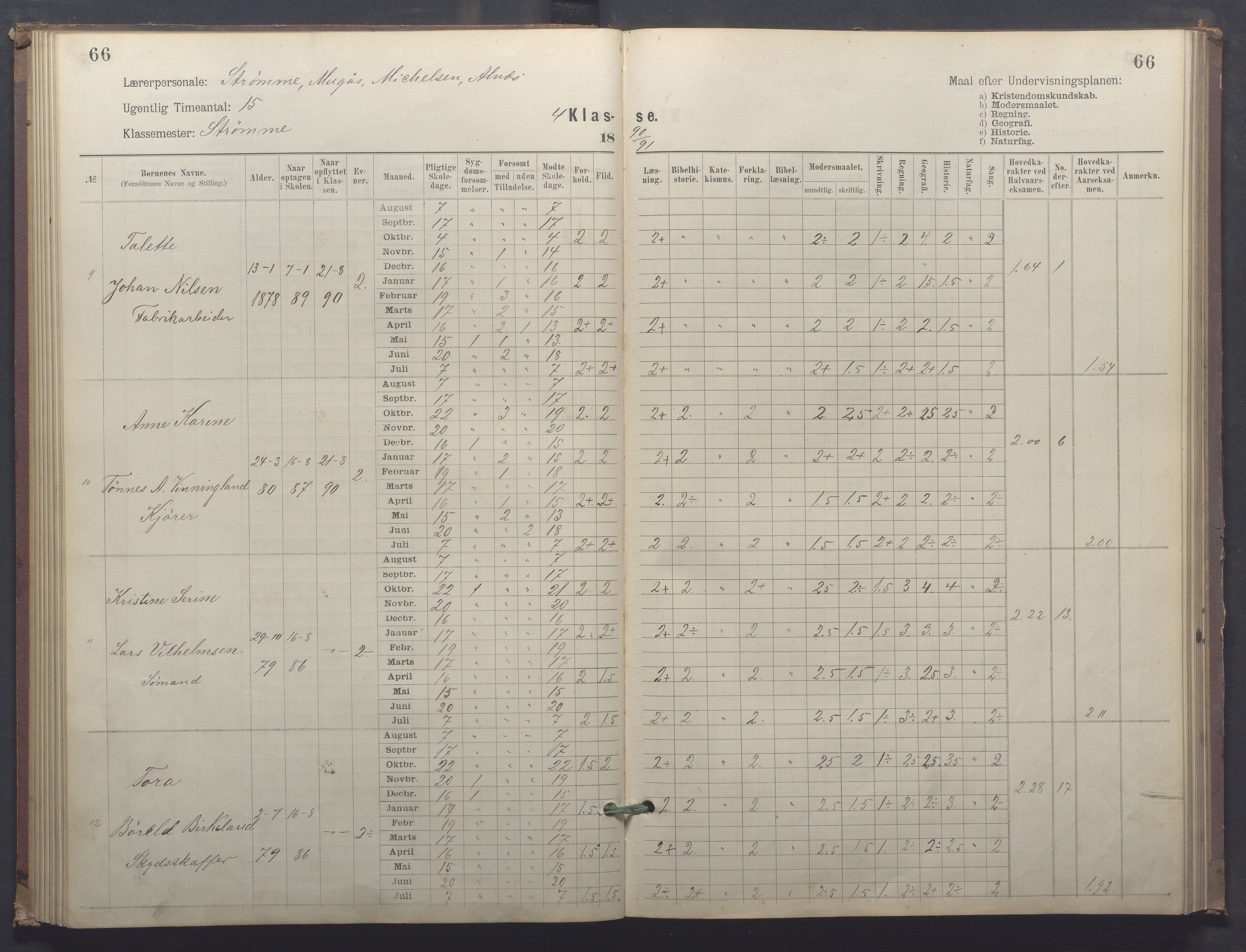 Egersund kommune (Ladested) - Egersund almueskole/folkeskole, IKAR/K-100521/H/L0025: Skoleprotokoll - Almueskolen, 4. klasse, 1887-1892, p. 66