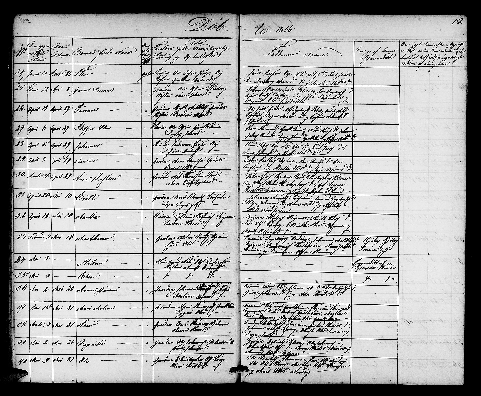 Fitjar sokneprestembete, AV/SAB-A-99926: Parish register (copy) no. A 1, 1864-1886, p. 13