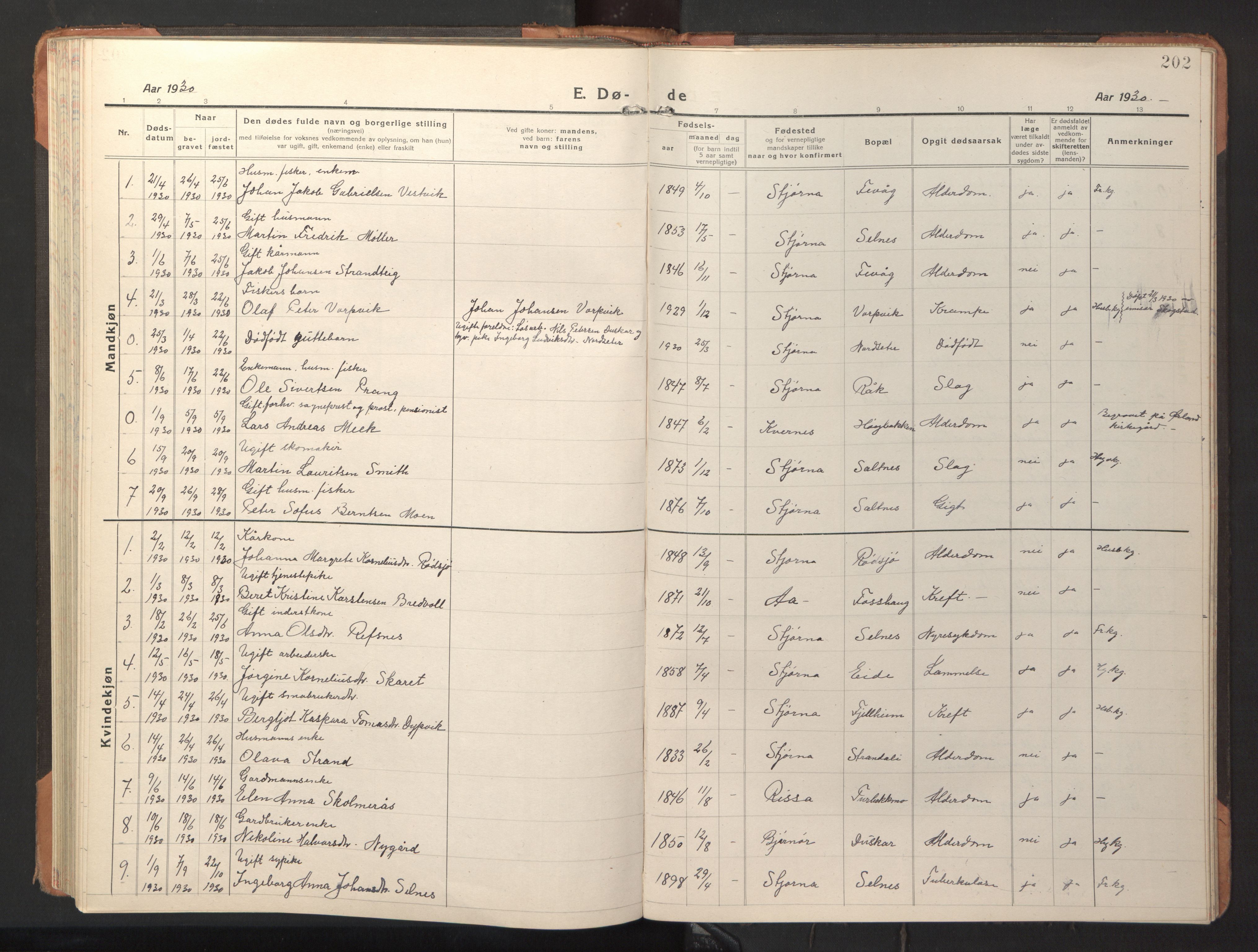 Ministerialprotokoller, klokkerbøker og fødselsregistre - Sør-Trøndelag, SAT/A-1456/653/L0658: Parish register (copy) no. 653C02, 1919-1947, p. 202