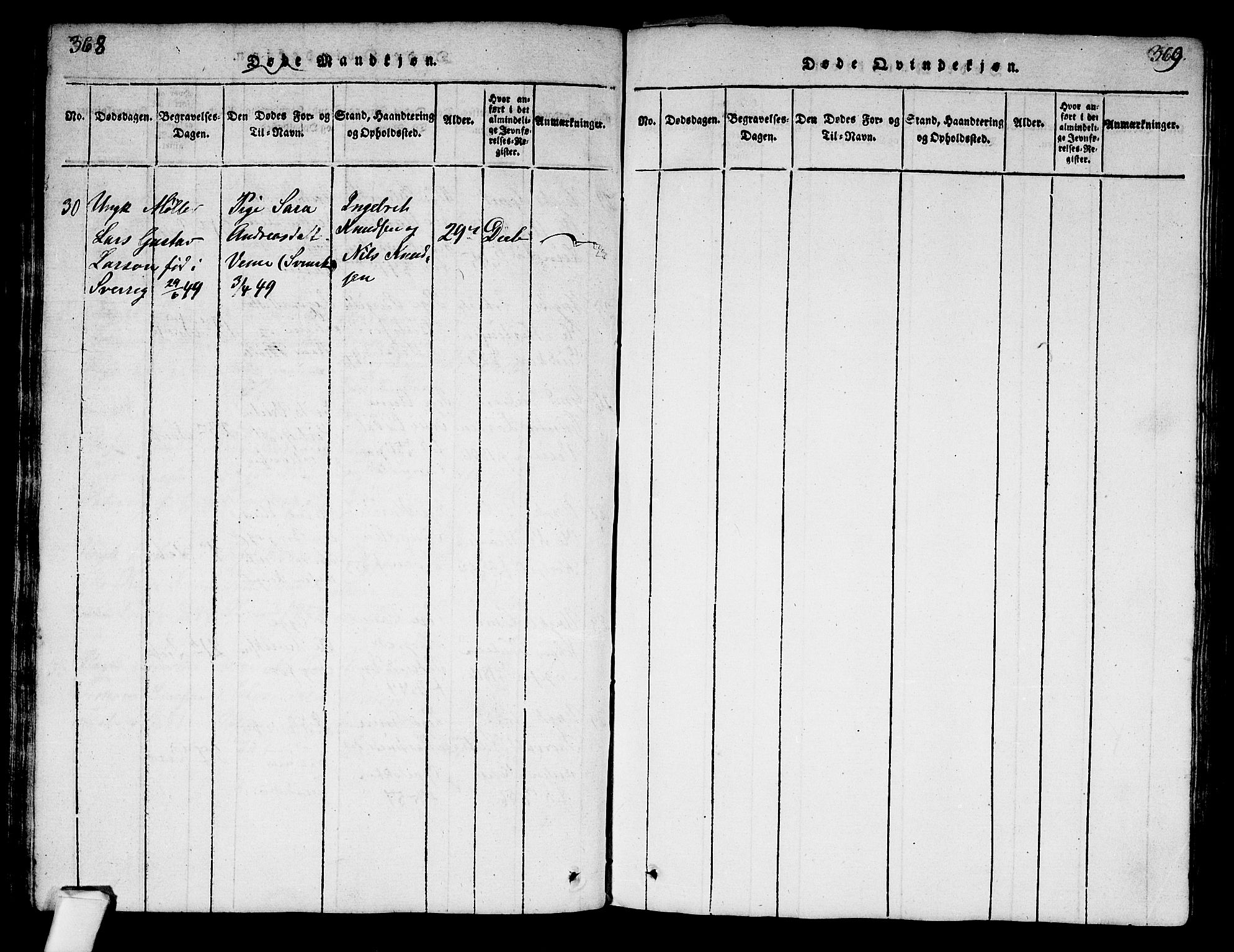Norderhov kirkebøker, SAKO/A-237/G/Ga/L0003: Parish register (copy) no. I 3 /1, 1814-1876, p. 368-369