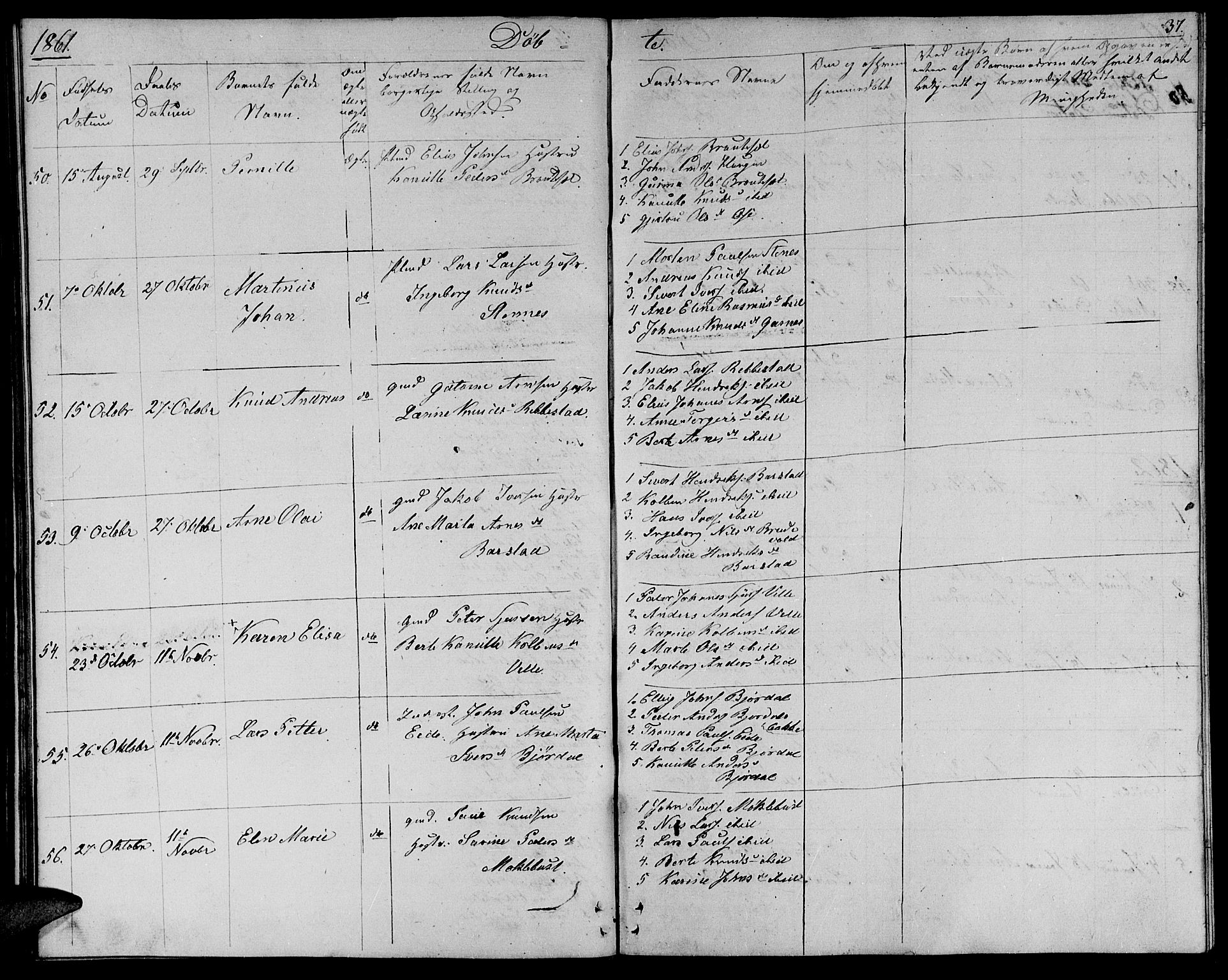 Ministerialprotokoller, klokkerbøker og fødselsregistre - Møre og Romsdal, AV/SAT-A-1454/513/L0187: Parish register (copy) no. 513C01, 1856-1864, p. 37