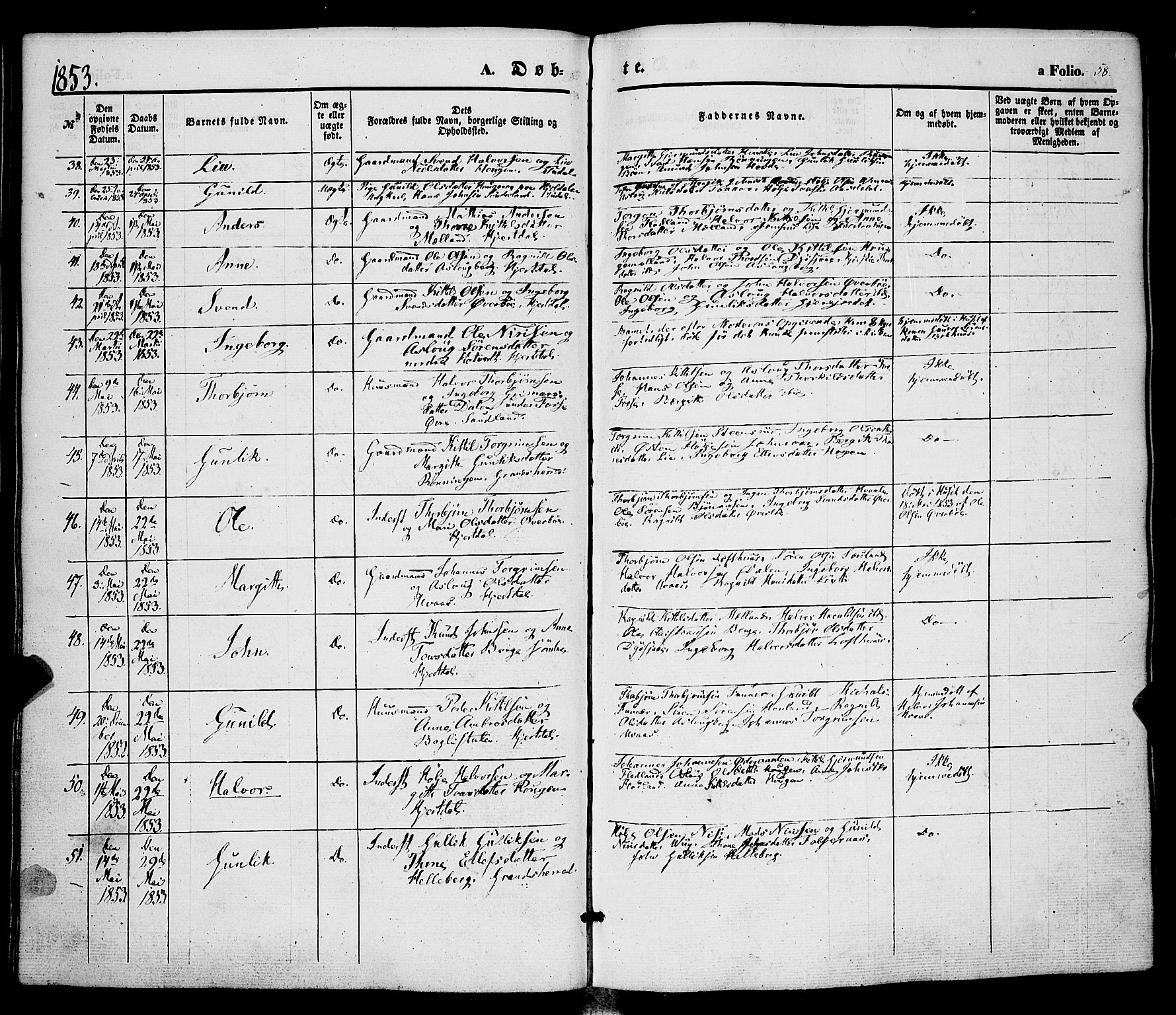 Hjartdal kirkebøker, AV/SAKO-A-270/F/Fa/L0008: Parish register (official) no. I 8, 1844-1859, p. 58