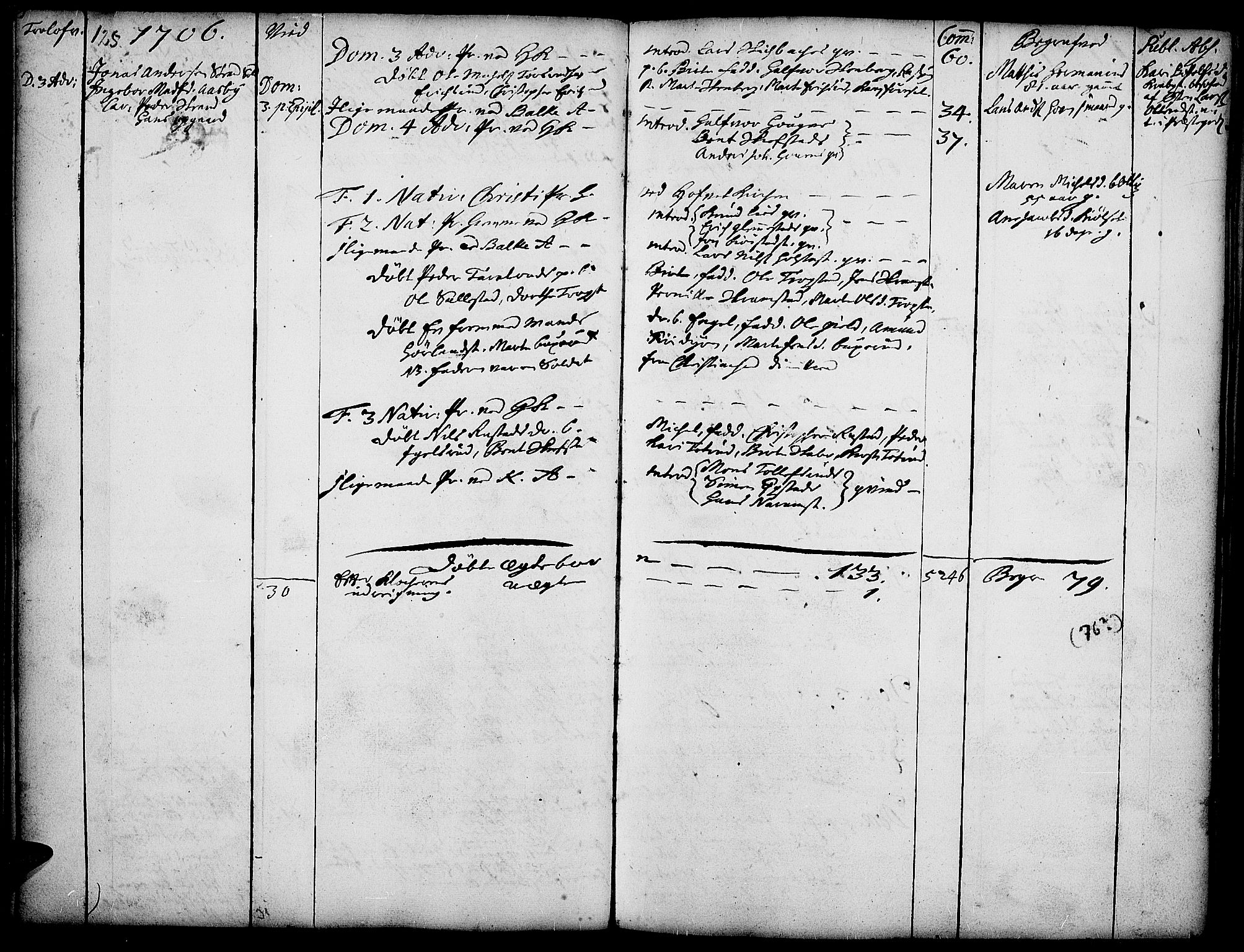 Toten prestekontor, AV/SAH-PREST-102/H/Ha/Haa/L0001: Parish register (official) no. 1, 1695-1713, p. 125