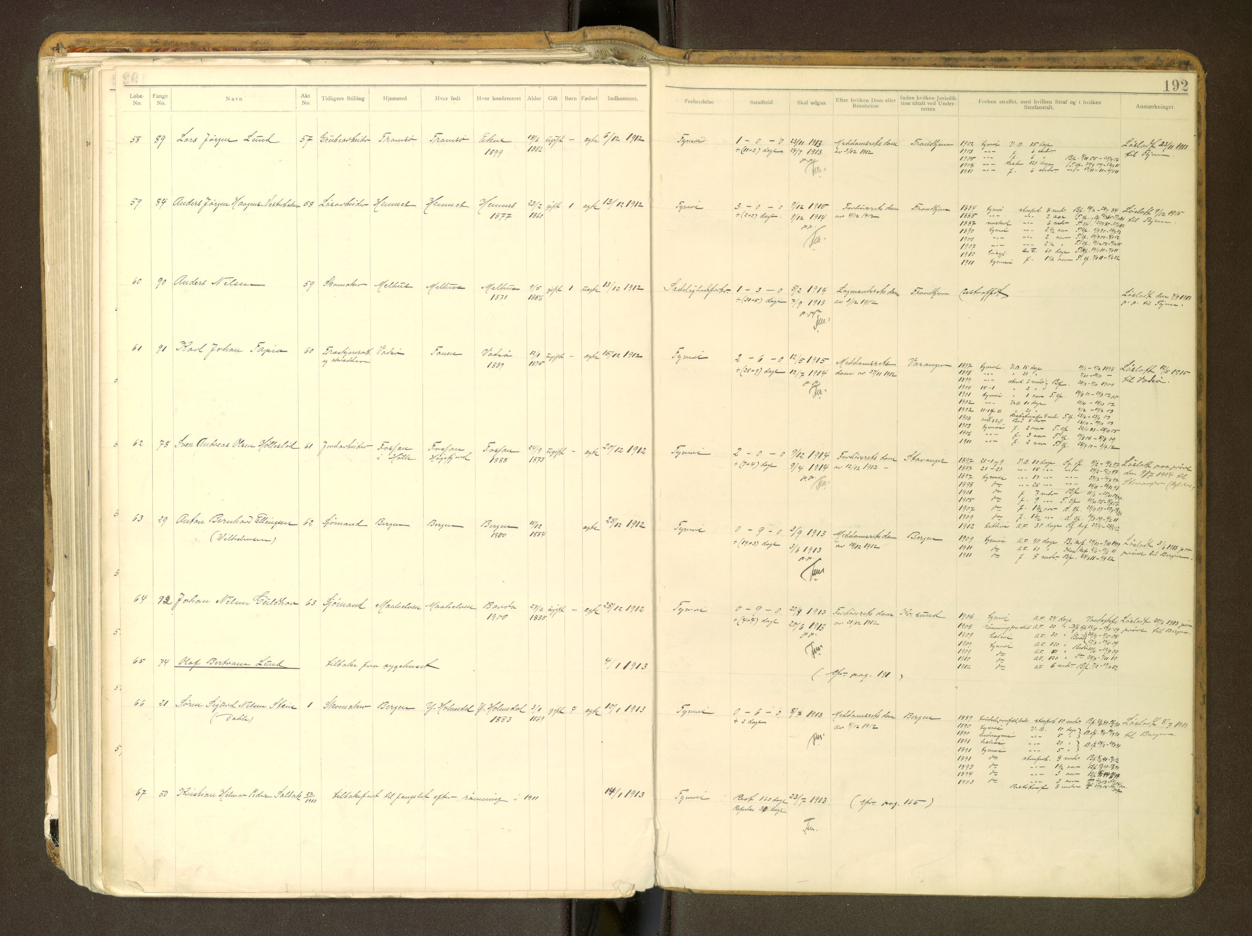 Trondheim tukthus, SAT/A-4619/05/65/L0037: 65.37 Fangeprotokoll m/reg, 1898-1914, p. 192