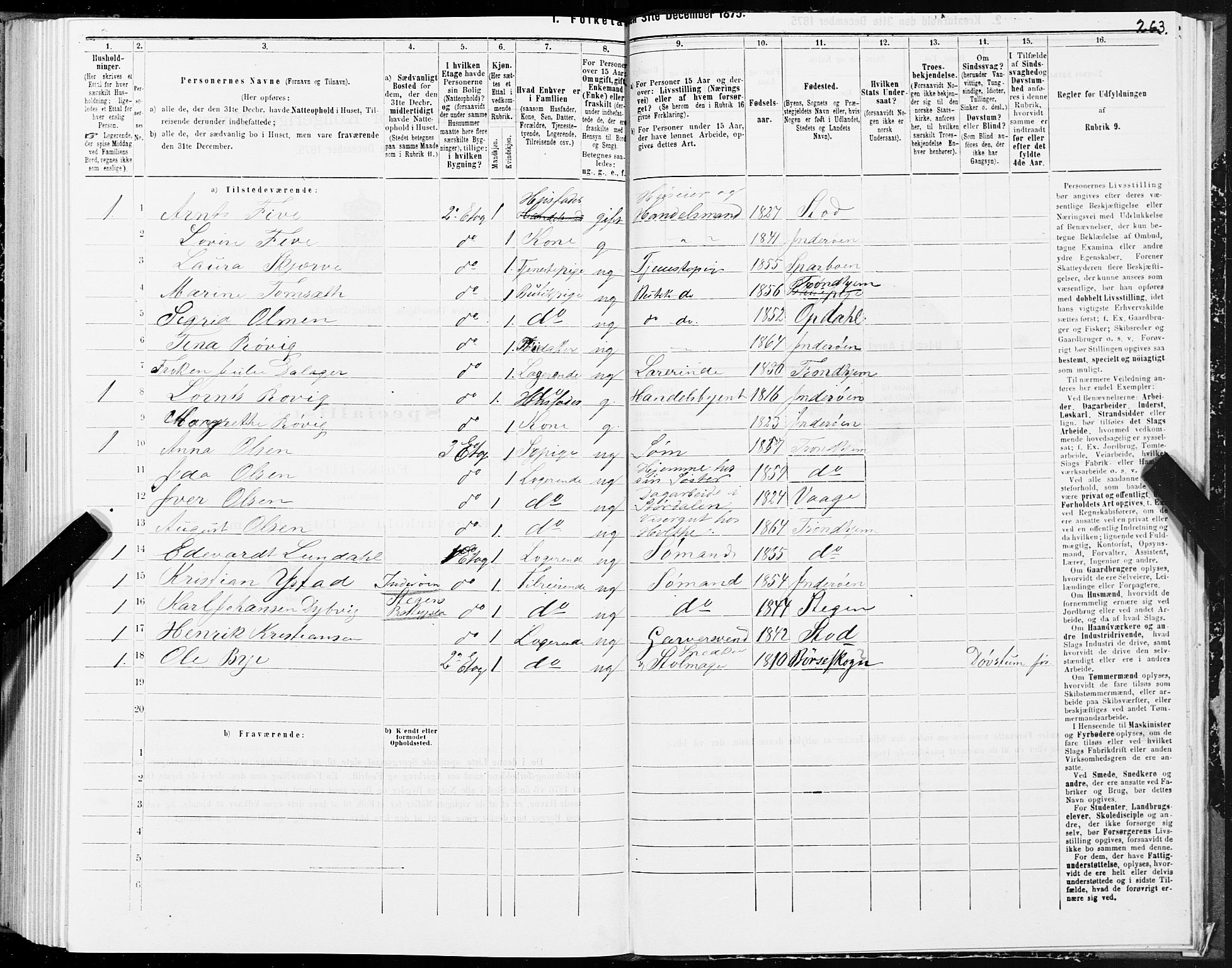 SAT, 1875 census for 1601 Trondheim, 1875, p. 1263