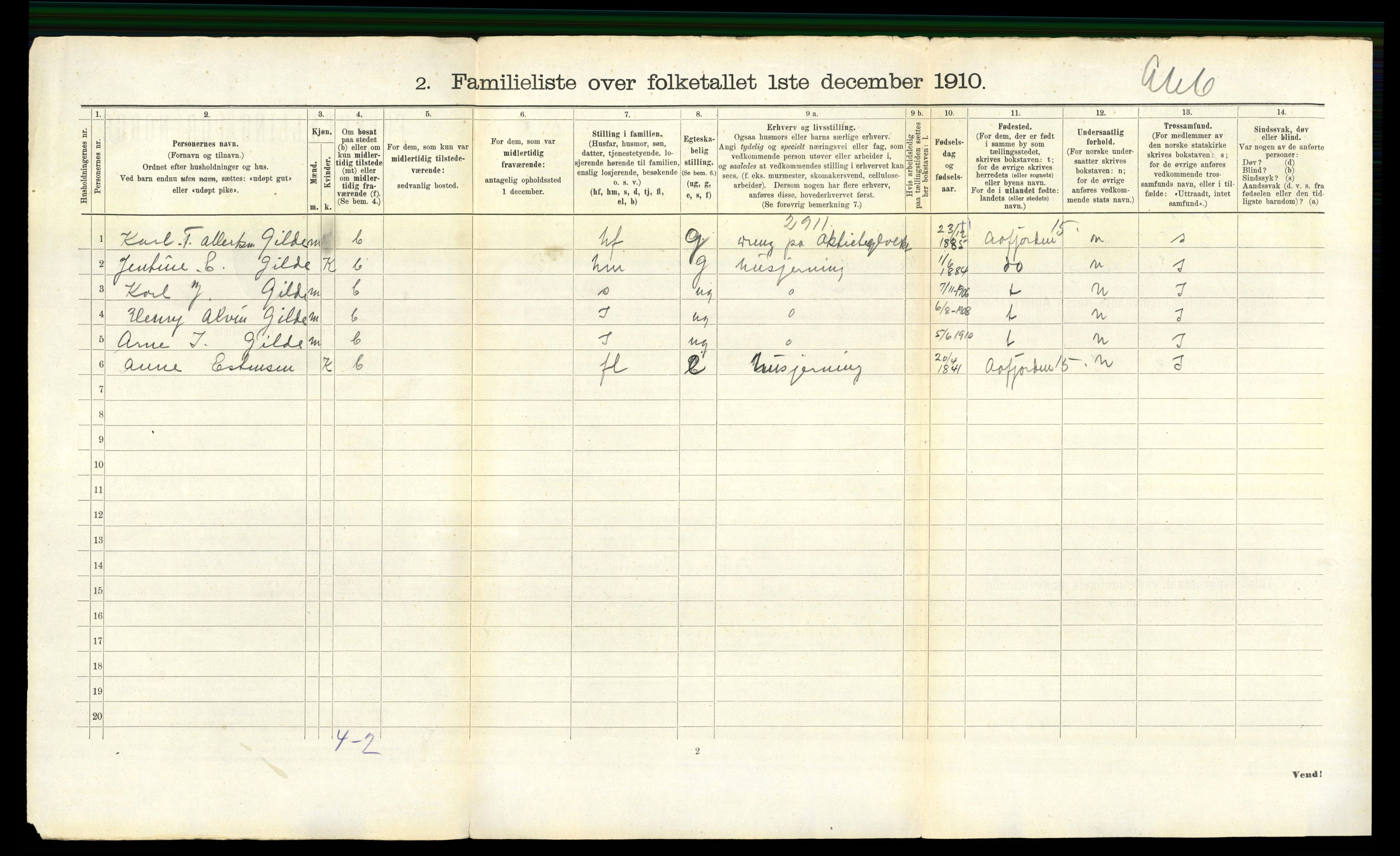 RA, 1910 census for Trondheim, 1910, p. 13664