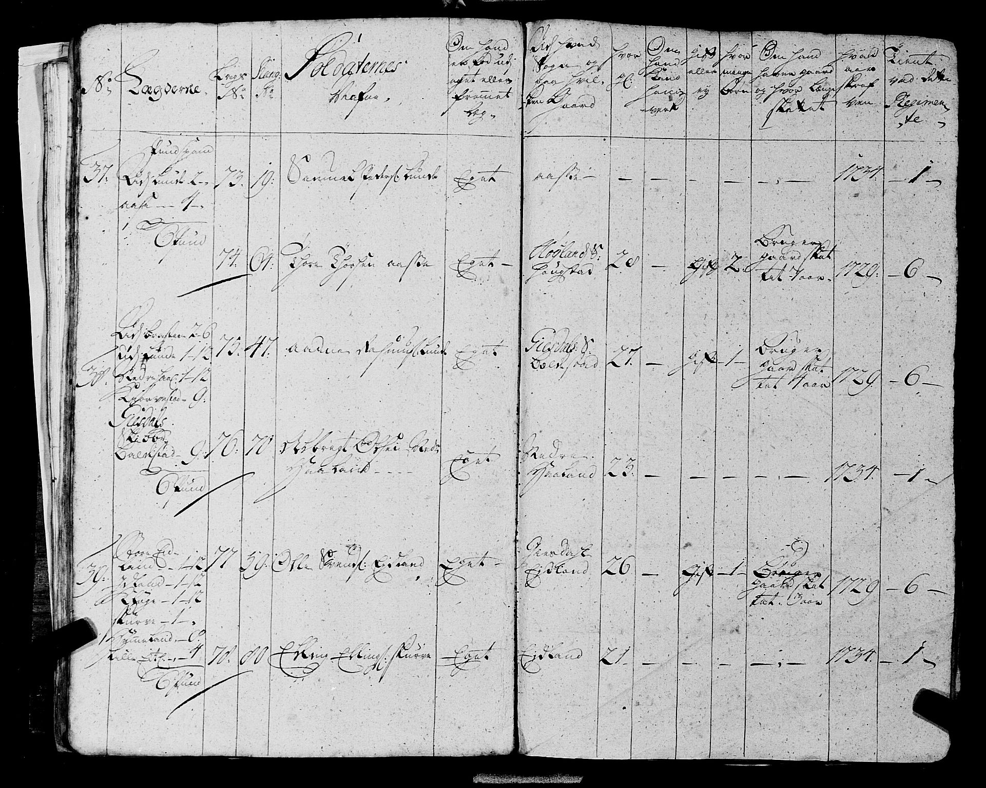 Fylkesmannen i Rogaland, AV/SAST-A-101928/99/3/325/325CA, 1655-1832, p. 3059