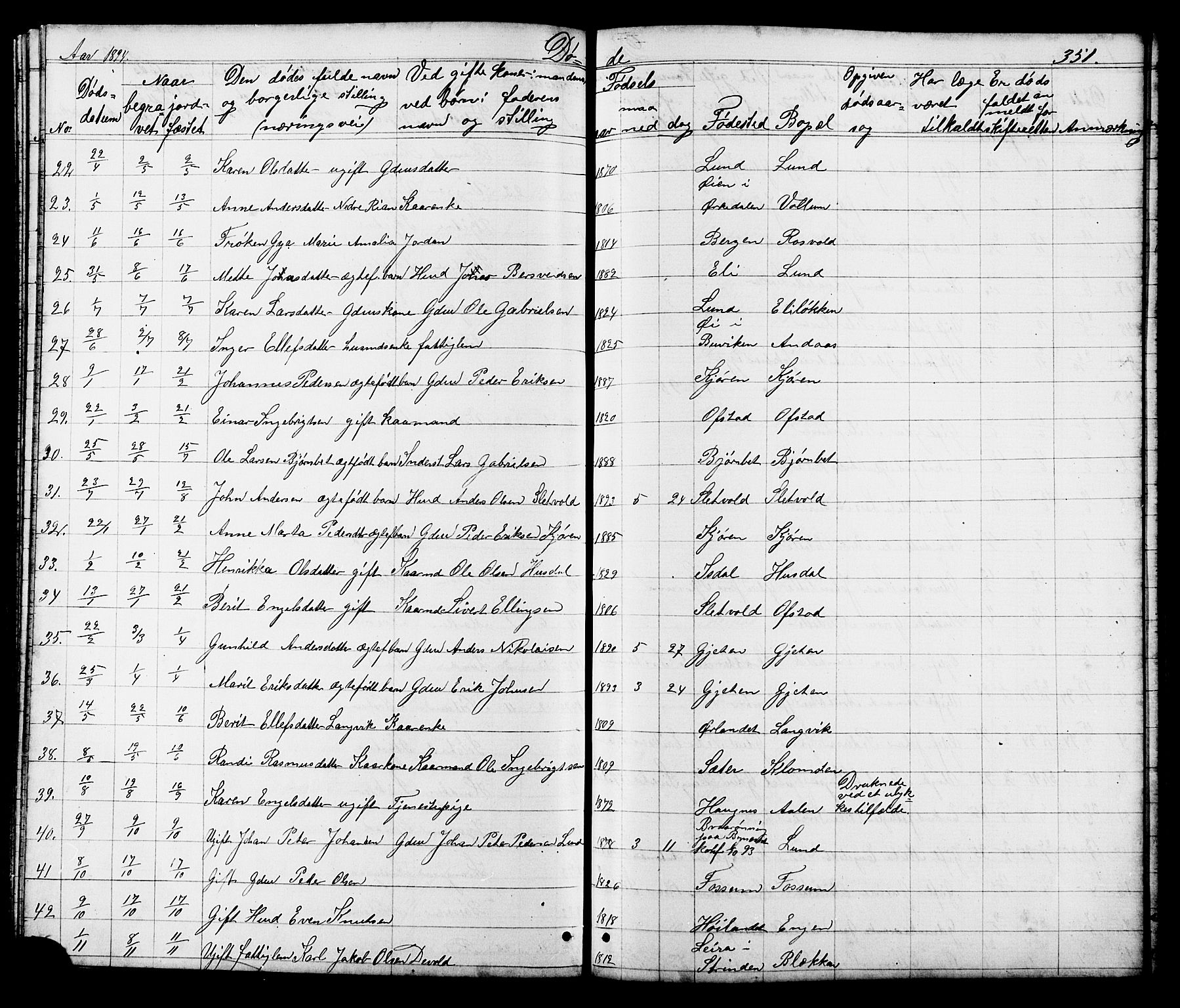 Ministerialprotokoller, klokkerbøker og fødselsregistre - Sør-Trøndelag, SAT/A-1456/665/L0777: Parish register (copy) no. 665C02, 1867-1915, p. 351