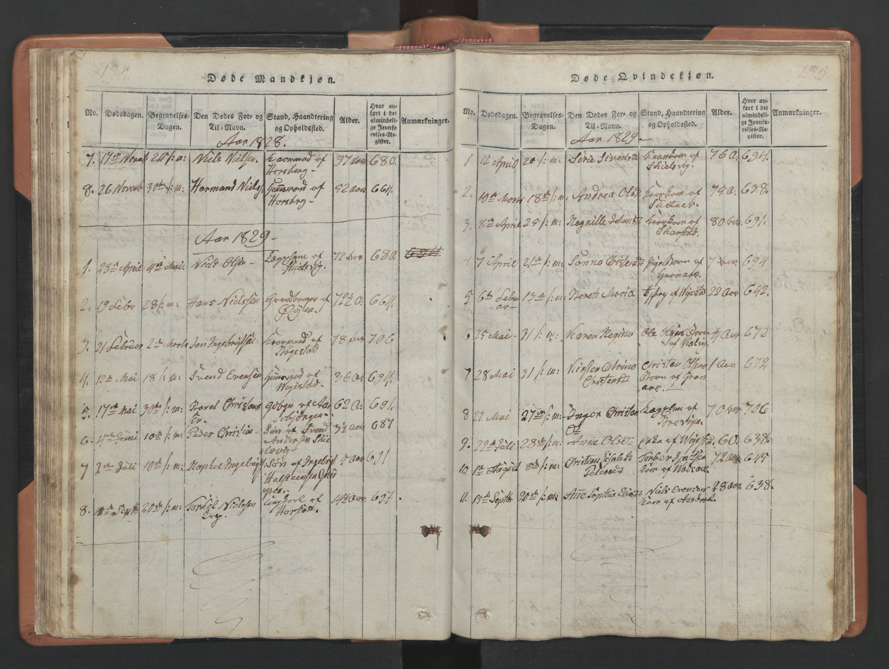 Ministerialprotokoller, klokkerbøker og fødselsregistre - Nordland, AV/SAT-A-1459/810/L0157: Parish register (copy) no. 810C01, 1819-1842, p. 194-195