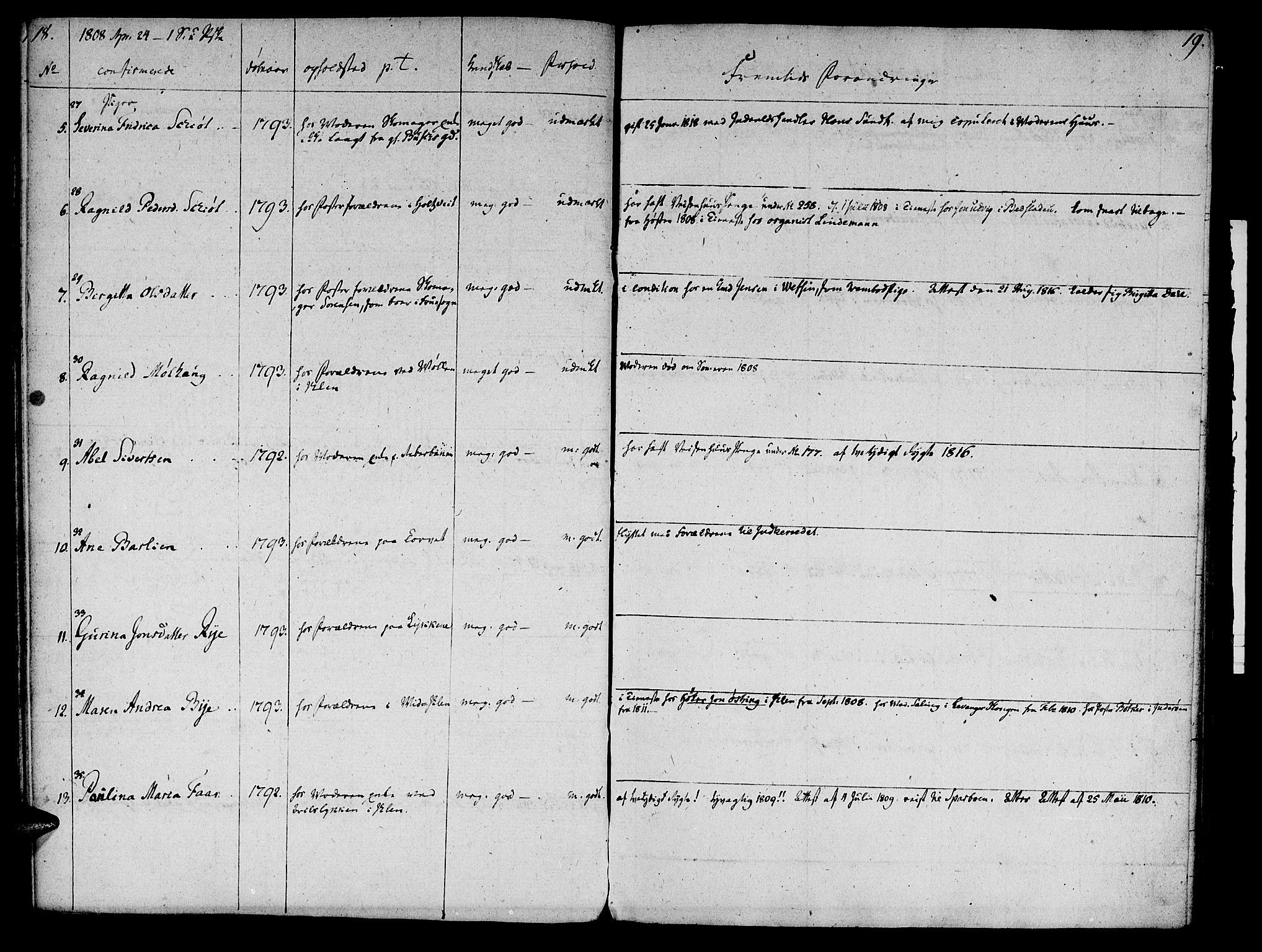 Ministerialprotokoller, klokkerbøker og fødselsregistre - Sør-Trøndelag, SAT/A-1456/601/L0069: Curate's parish register no. 601B02, 1807-1836, p. 18-19