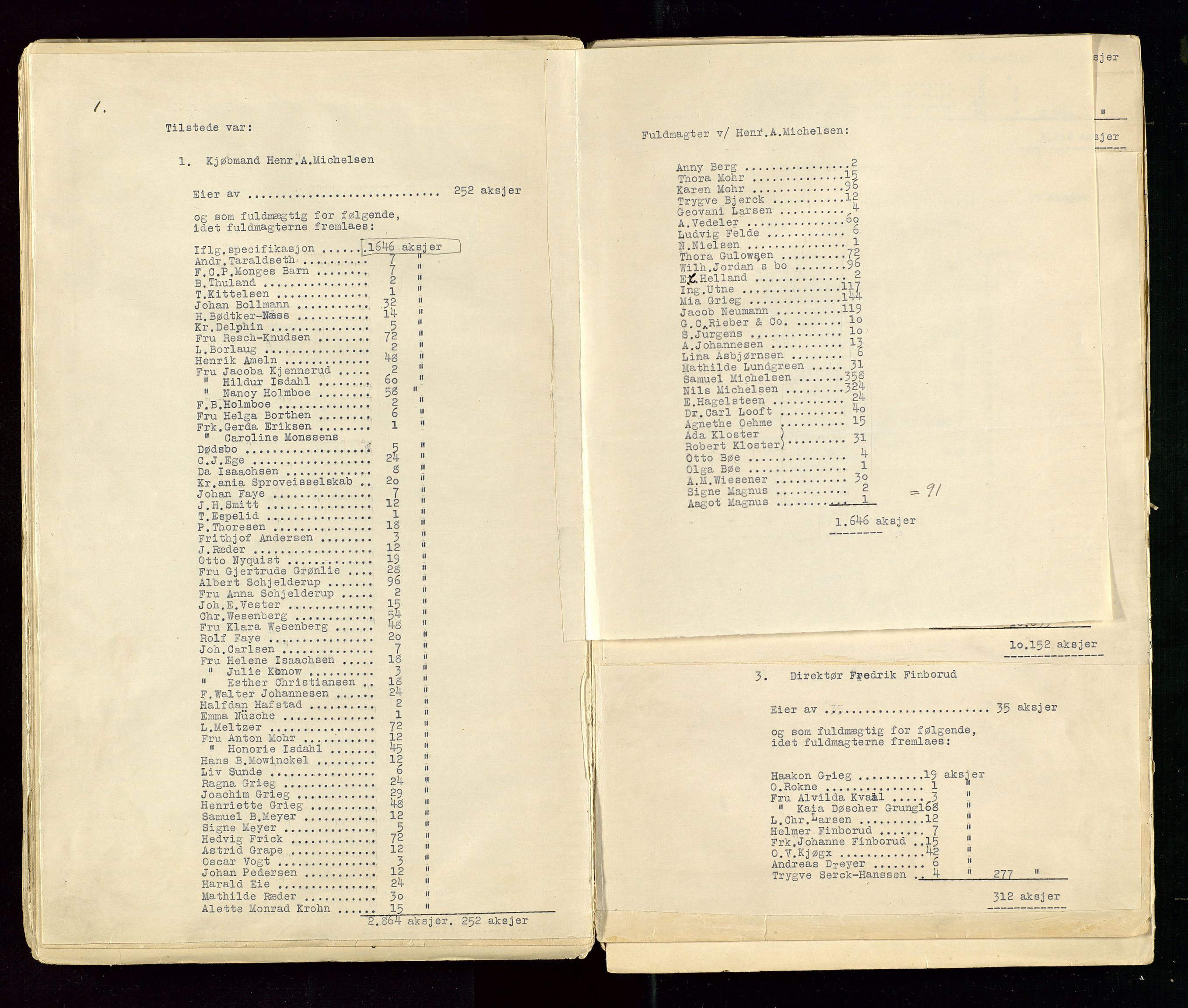 PA 1533 - A/S Vestlandske Petroleumscompani, SAST/A-101953/A/Aa/L0001/0001: Generalforsamlinger og styreprotokoller / Styre- og generalforsamlingsprotokoll, 1890-1953, p. 103