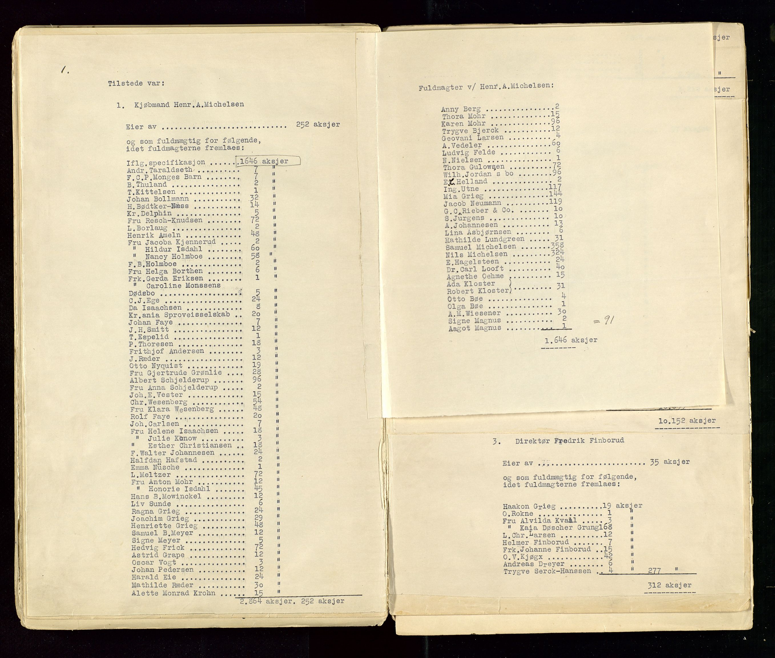 PA 1533 - A/S Vestlandske Petroleumscompani, AV/SAST-A-101953/A/Aa/L0001/0001: Generalforsamlinger og styreprotokoller / Styre- og generalforsamlingsprotokoll, 1890-1953, p. 103