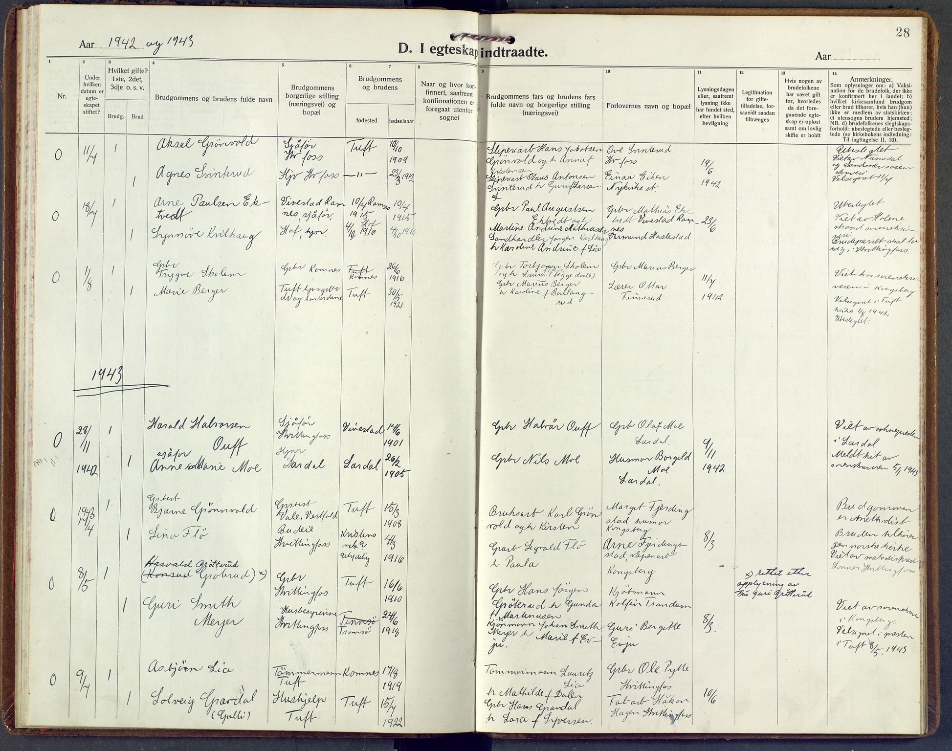 Sandsvær kirkebøker, SAKO/A-244/F/Fc/L0002: Parish register (official) no. III 2, 1920-1959, p. 28