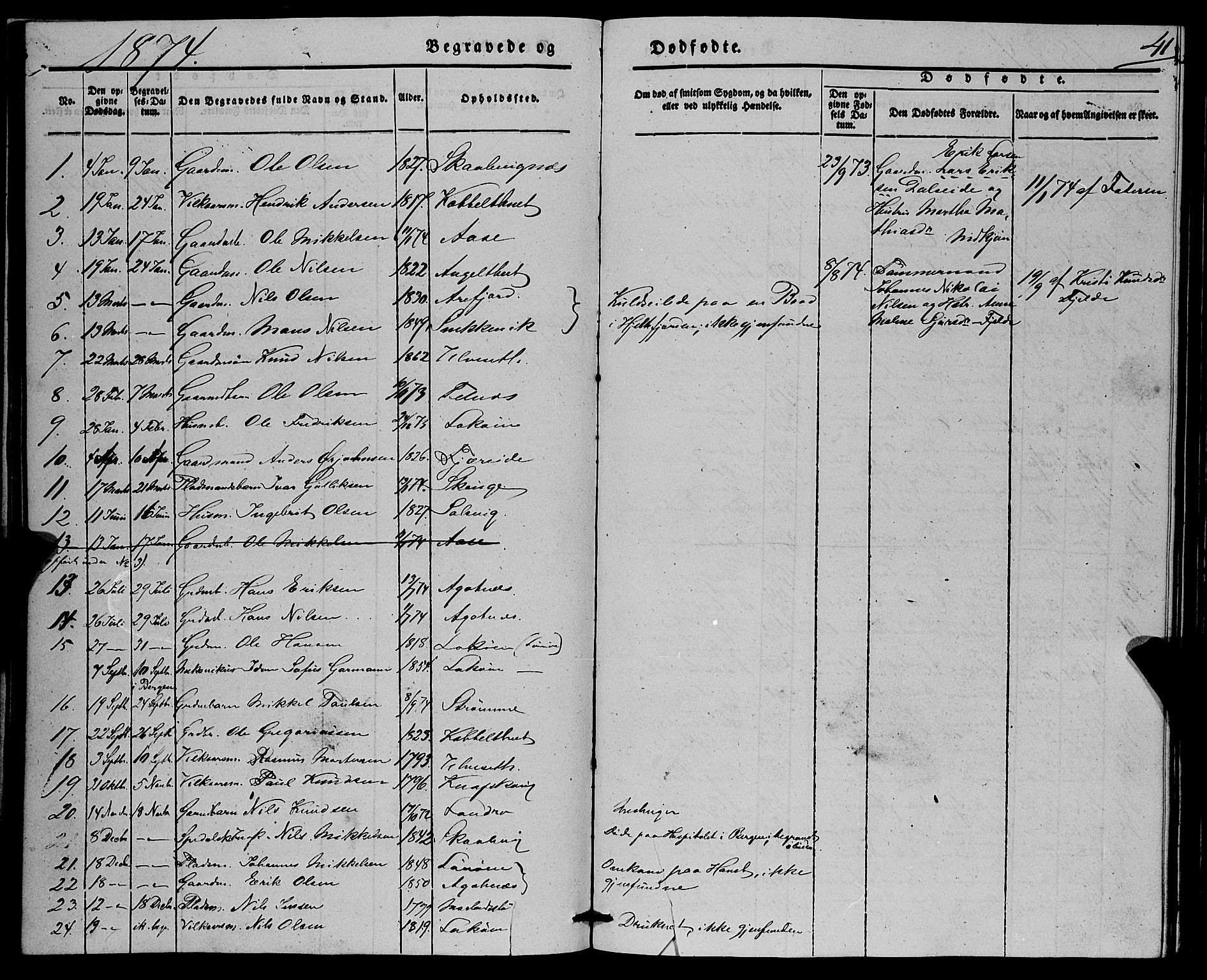 Fjell sokneprestembete, SAB/A-75301/H/Haa: Parish register (official) no. A 7, 1847-1877, p. 41