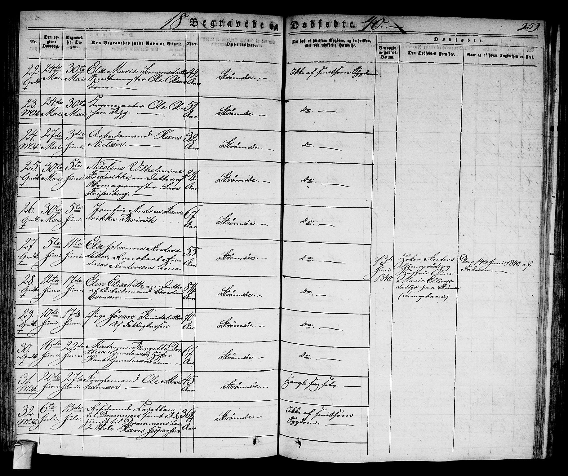 Strømsø kirkebøker, AV/SAKO-A-246/F/Fa/L0012: Parish register (official) no. I 12, 1830-1847, p. 259