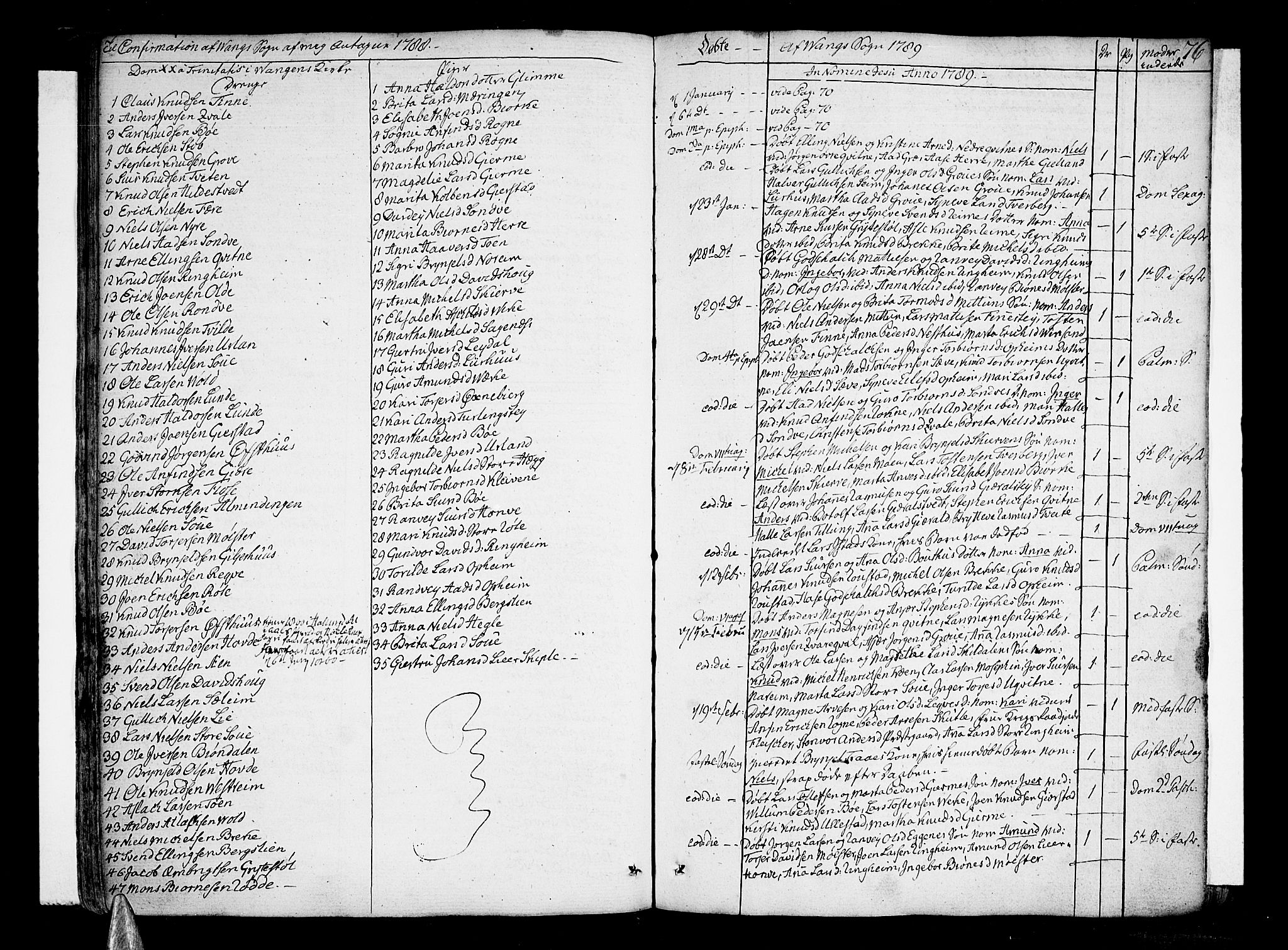 Voss sokneprestembete, AV/SAB-A-79001/H/Haa: Parish register (official) no. A 9, 1780-1810, p. 76