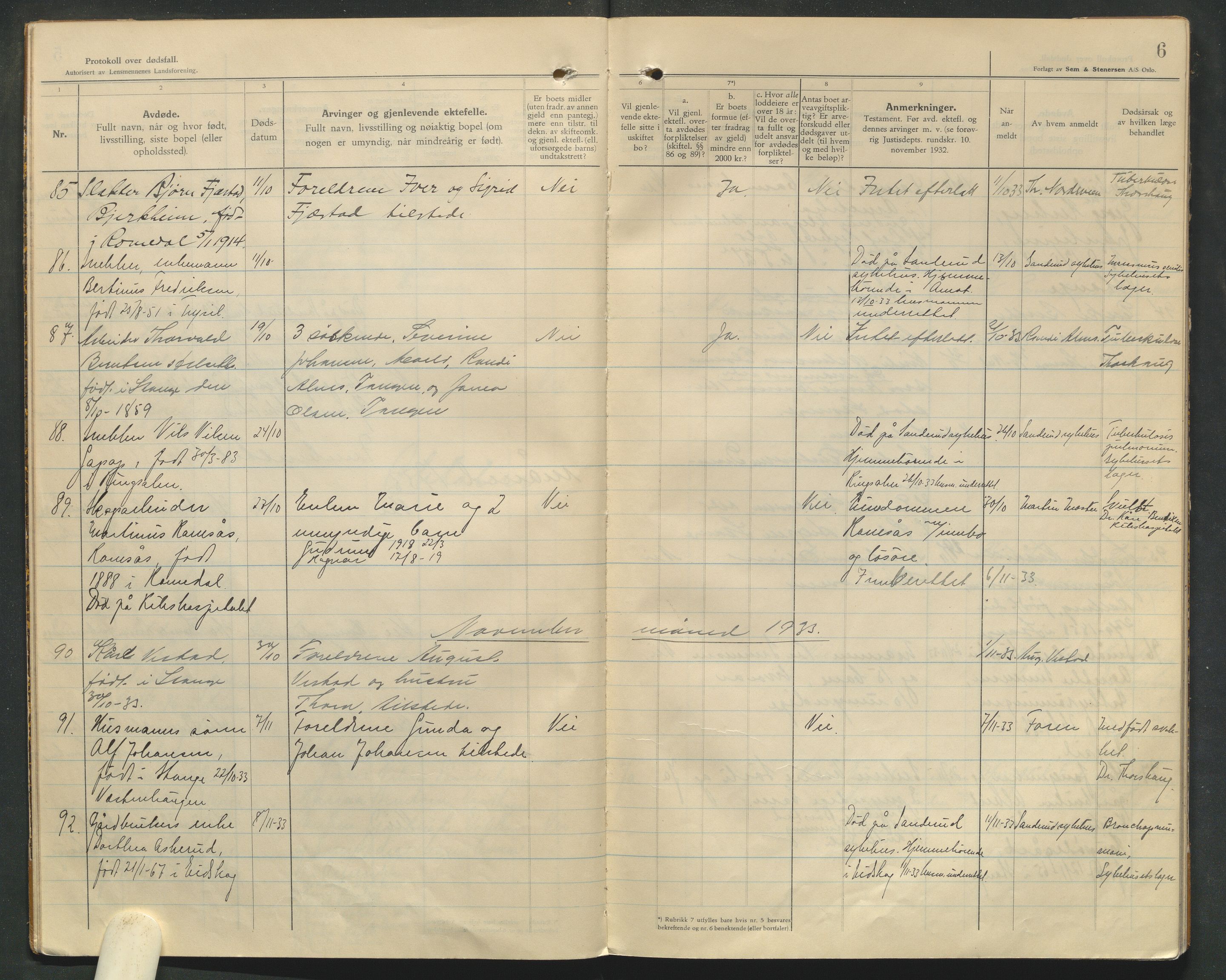 Stange lensmannskontor, SAH/LHS-020/H/Ha/Haa/L0002/0002: Dødsfallsprotokoller / Dødsfallsprotokoll, 1933-1936, p. 6