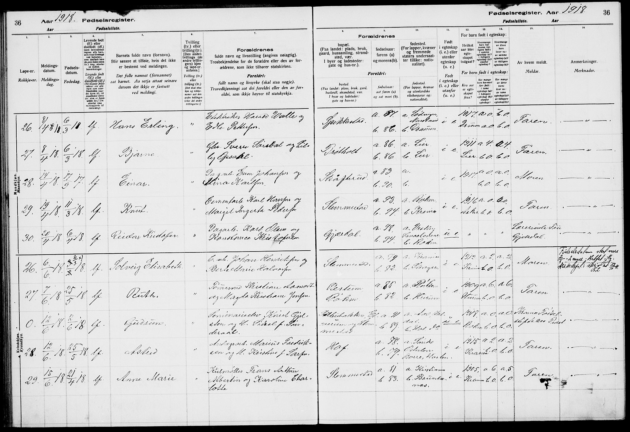 Røyken kirkebøker, AV/SAKO-A-241/J/Ja/L0001: Birth register no. 1, 1916-1927, p. 36